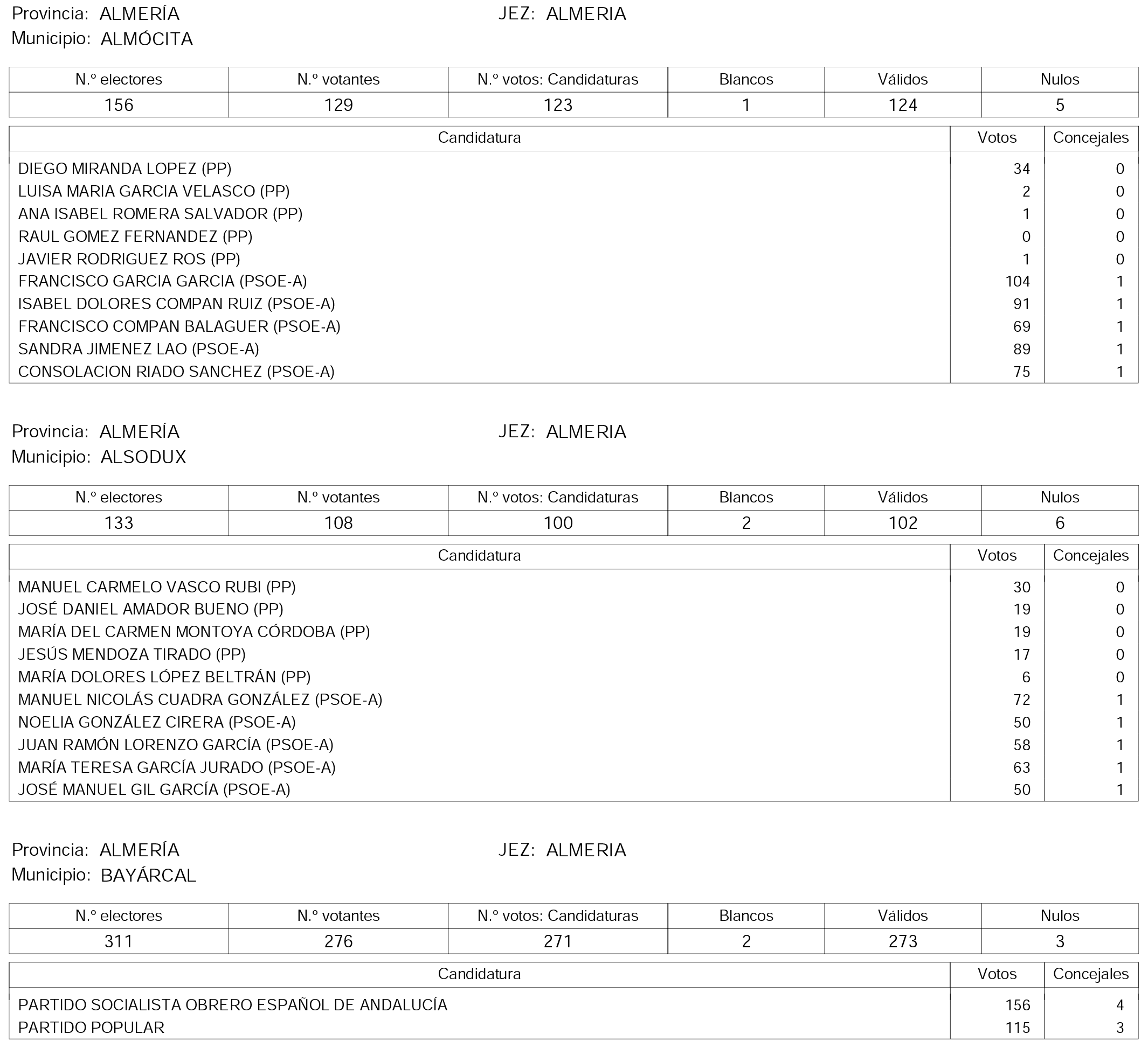 Imagen: /datos/imagenes/disp/2015/158/07450_17425920_image58.png