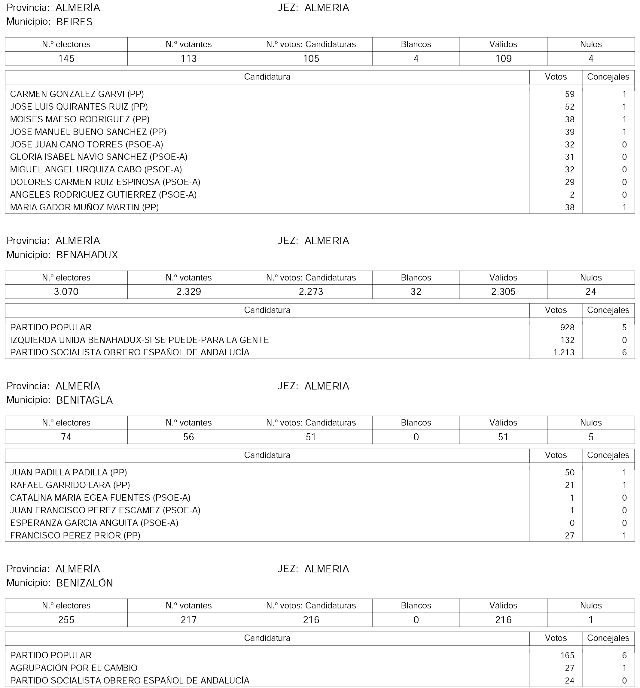 Imagen: /datos/imagenes/disp/2015/158/07450_17425920_image59.png
