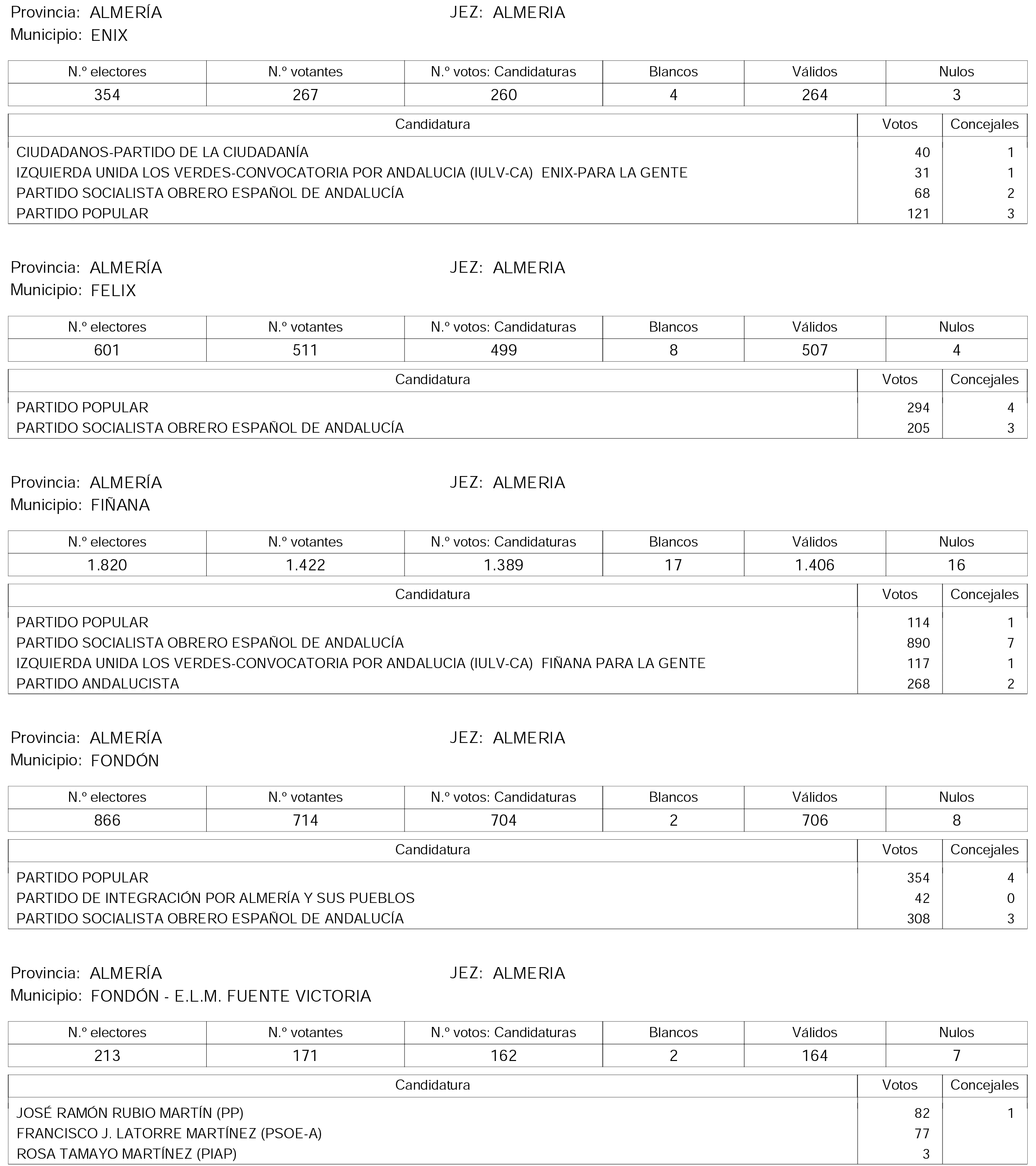 Imagen: /datos/imagenes/disp/2015/158/07450_17425920_image61.png