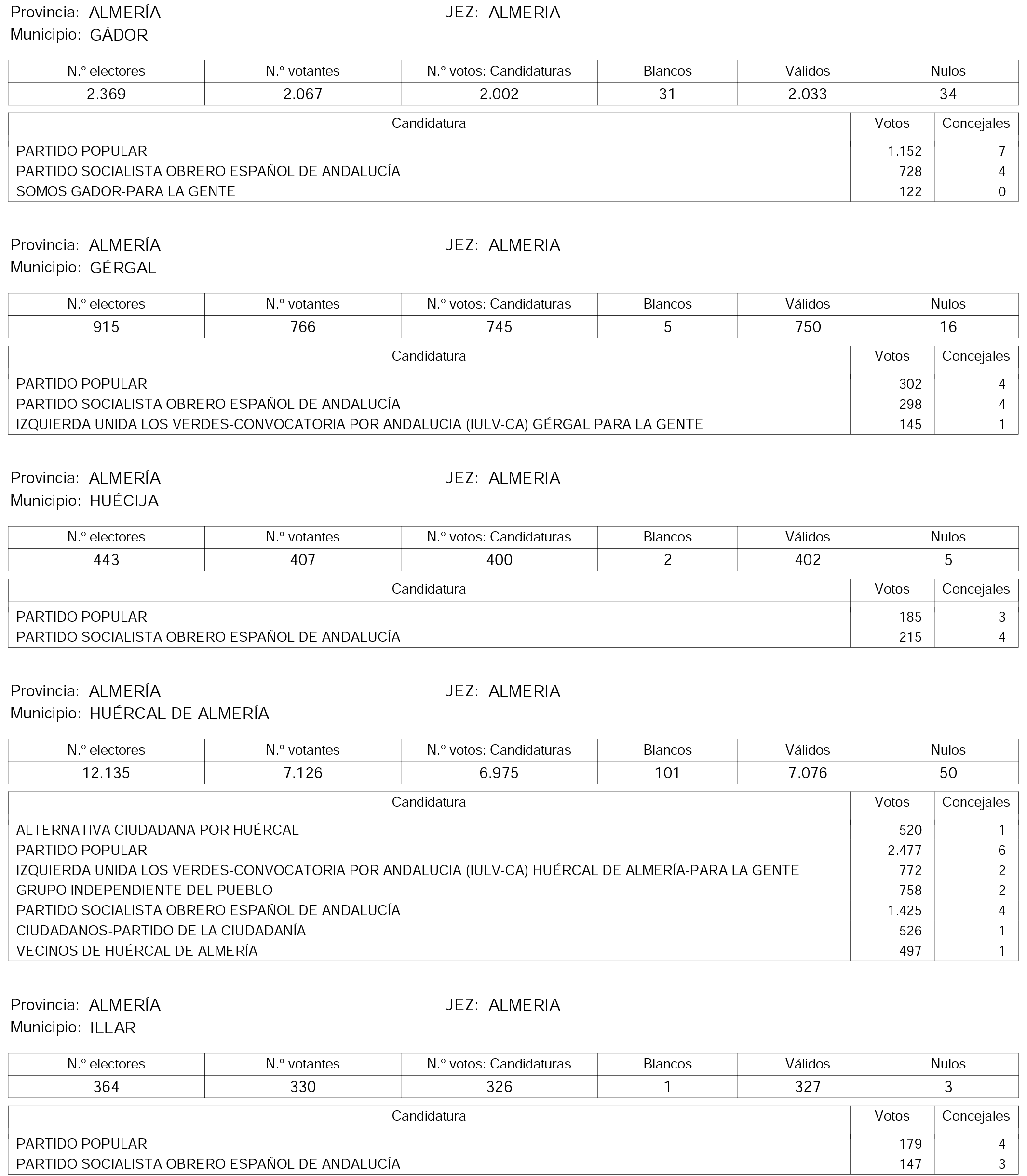 Imagen: /datos/imagenes/disp/2015/158/07450_17425920_image62.png
