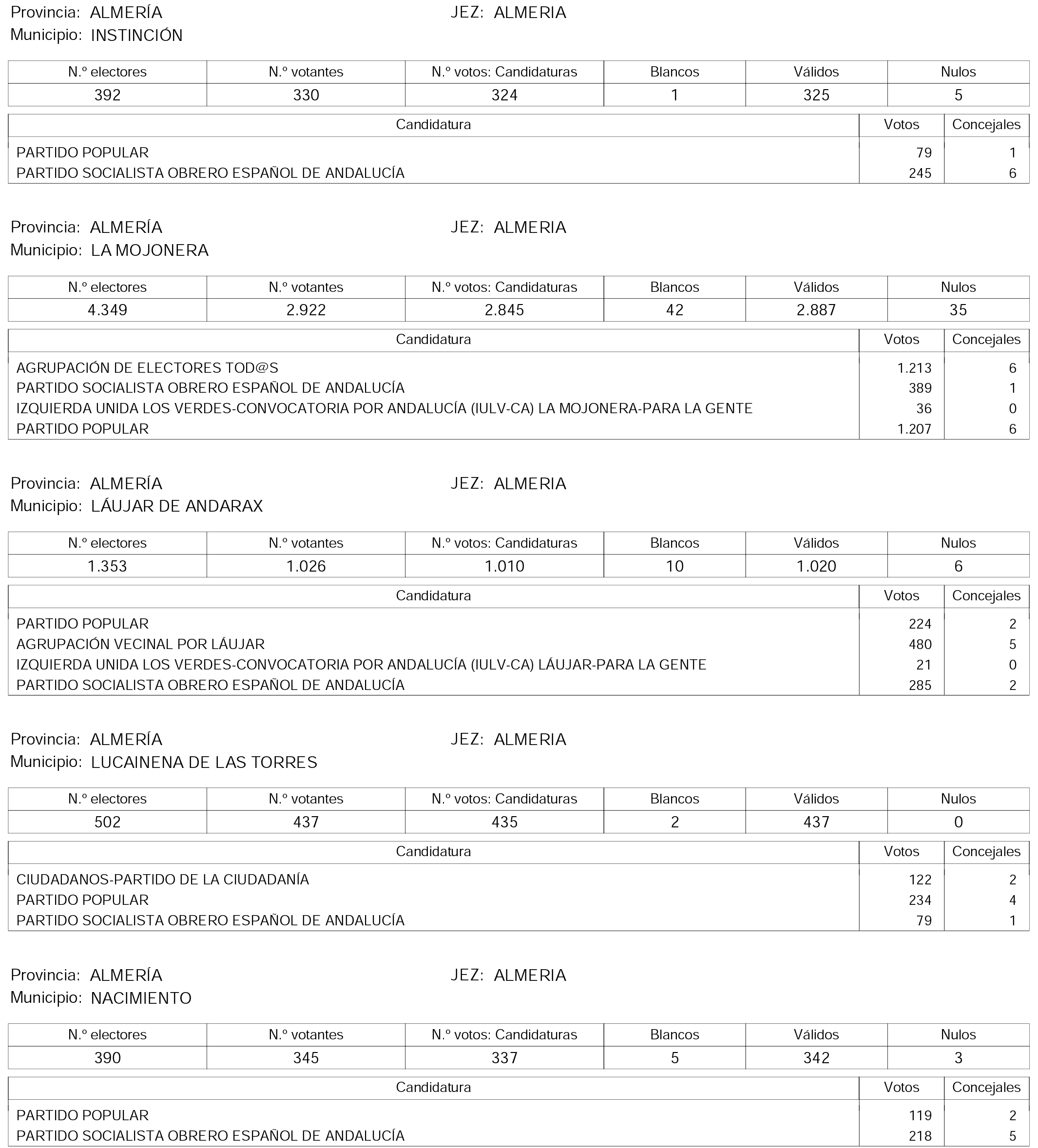 Imagen: /datos/imagenes/disp/2015/158/07450_17425920_image63.png