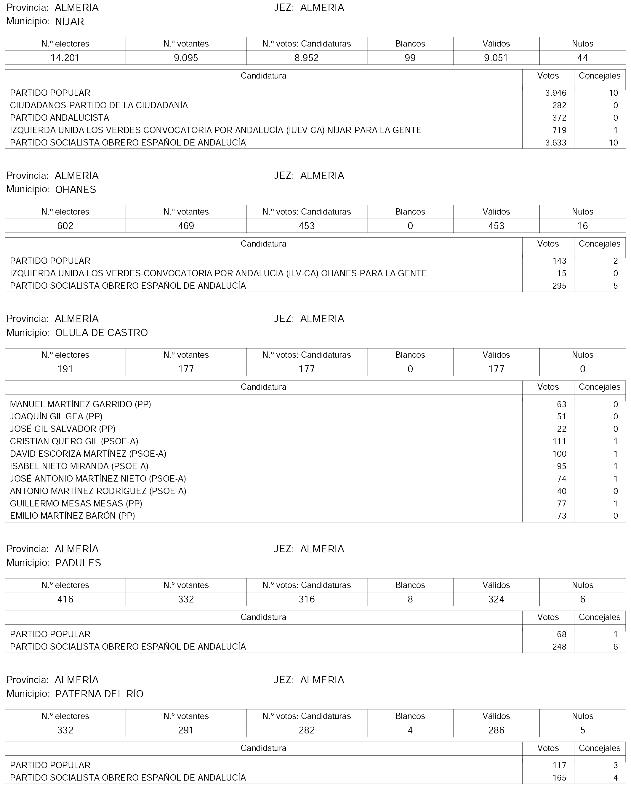 Imagen: /datos/imagenes/disp/2015/158/07450_17425920_image64.png