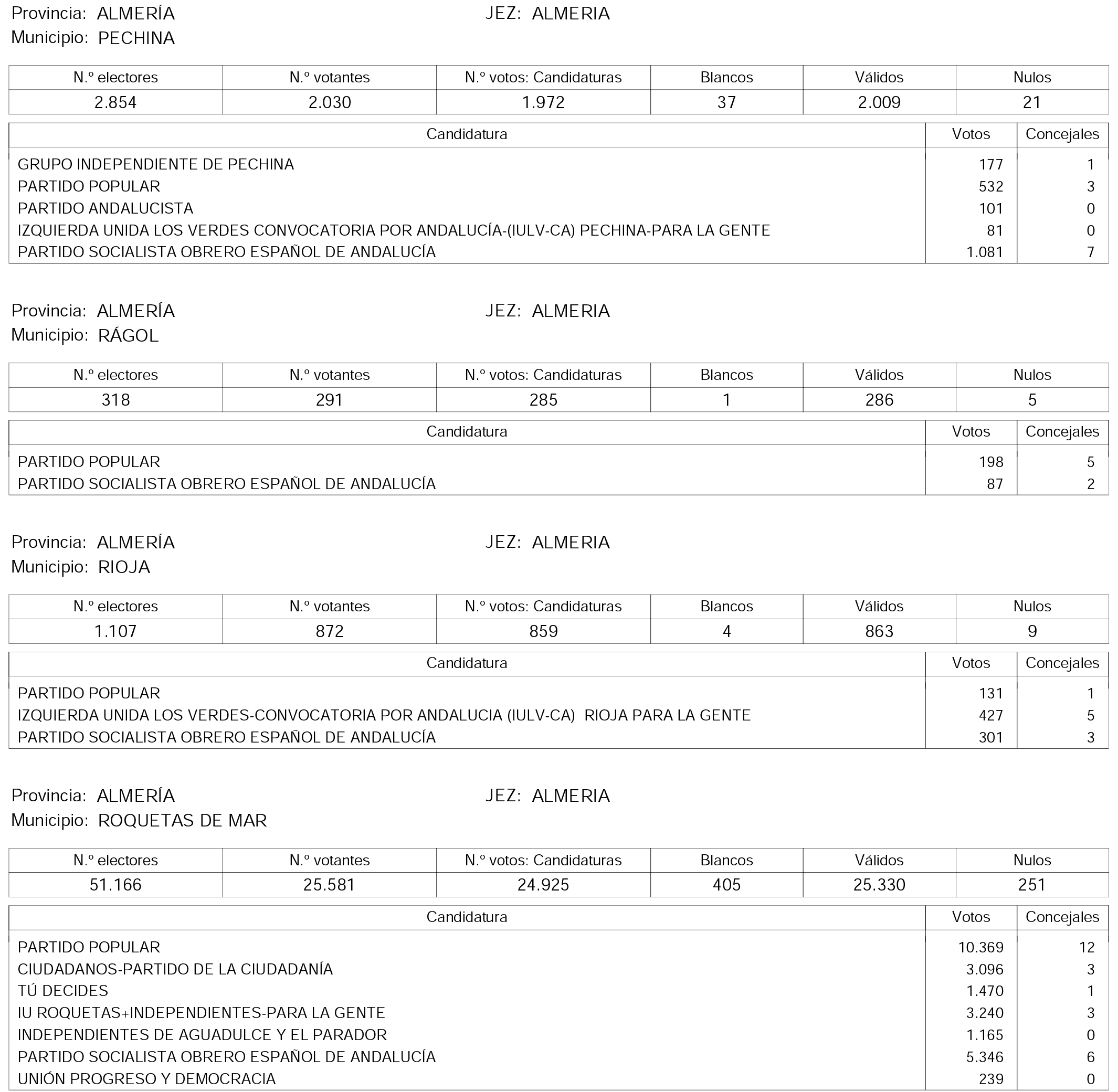 Imagen: /datos/imagenes/disp/2015/158/07450_17425920_image65.png