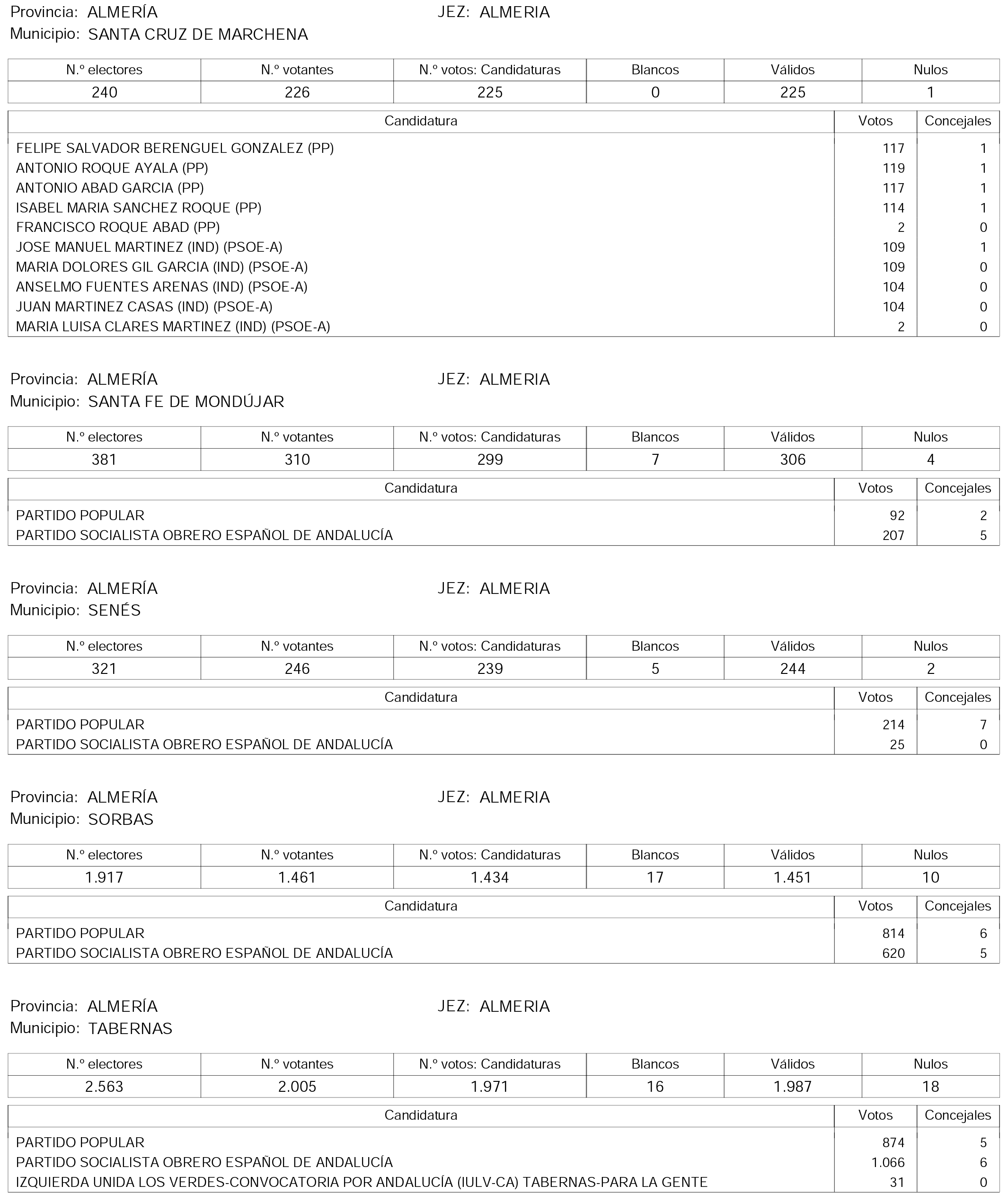 Imagen: /datos/imagenes/disp/2015/158/07450_17425920_image66.png