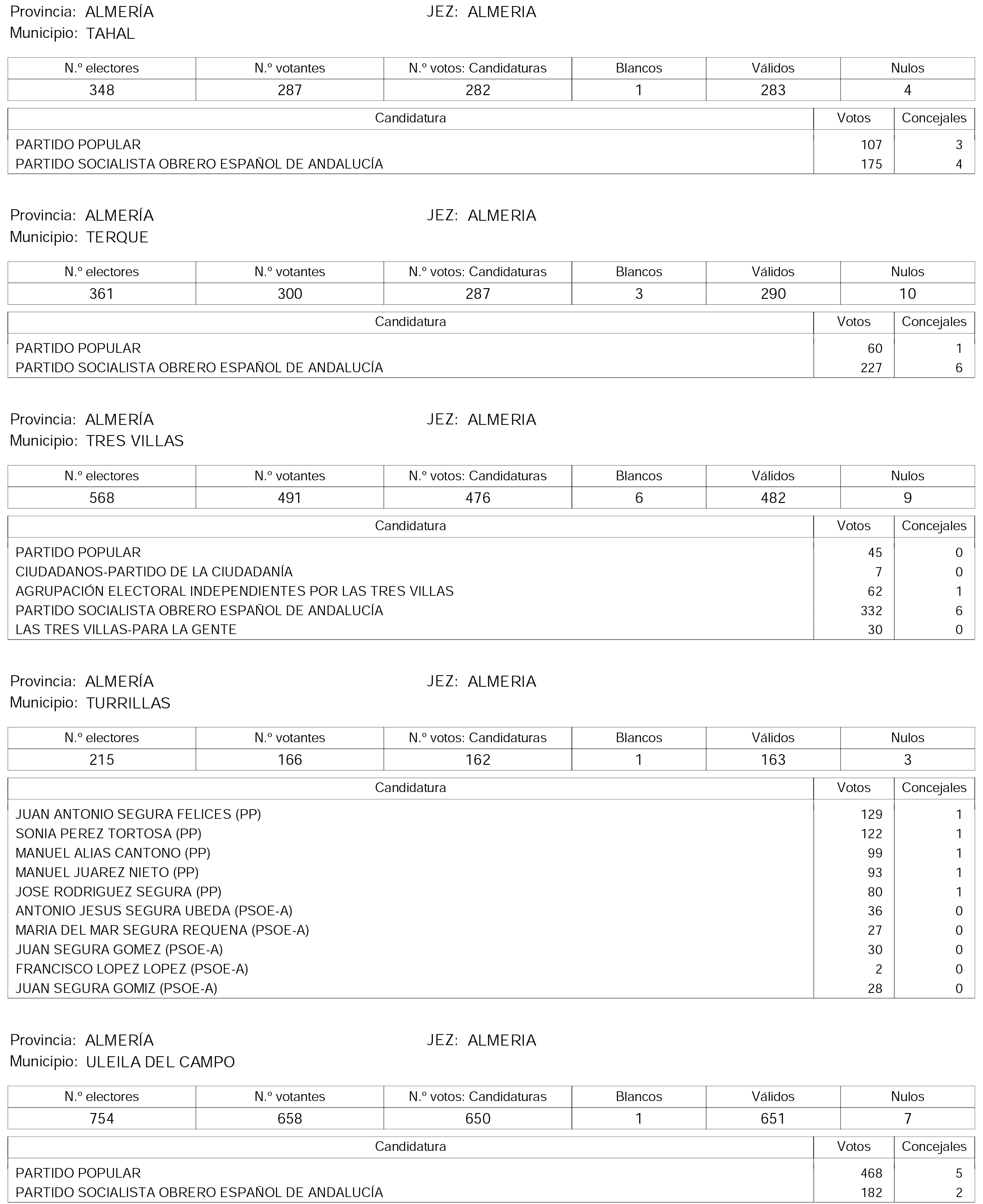 Imagen: /datos/imagenes/disp/2015/158/07450_17425920_image67.png