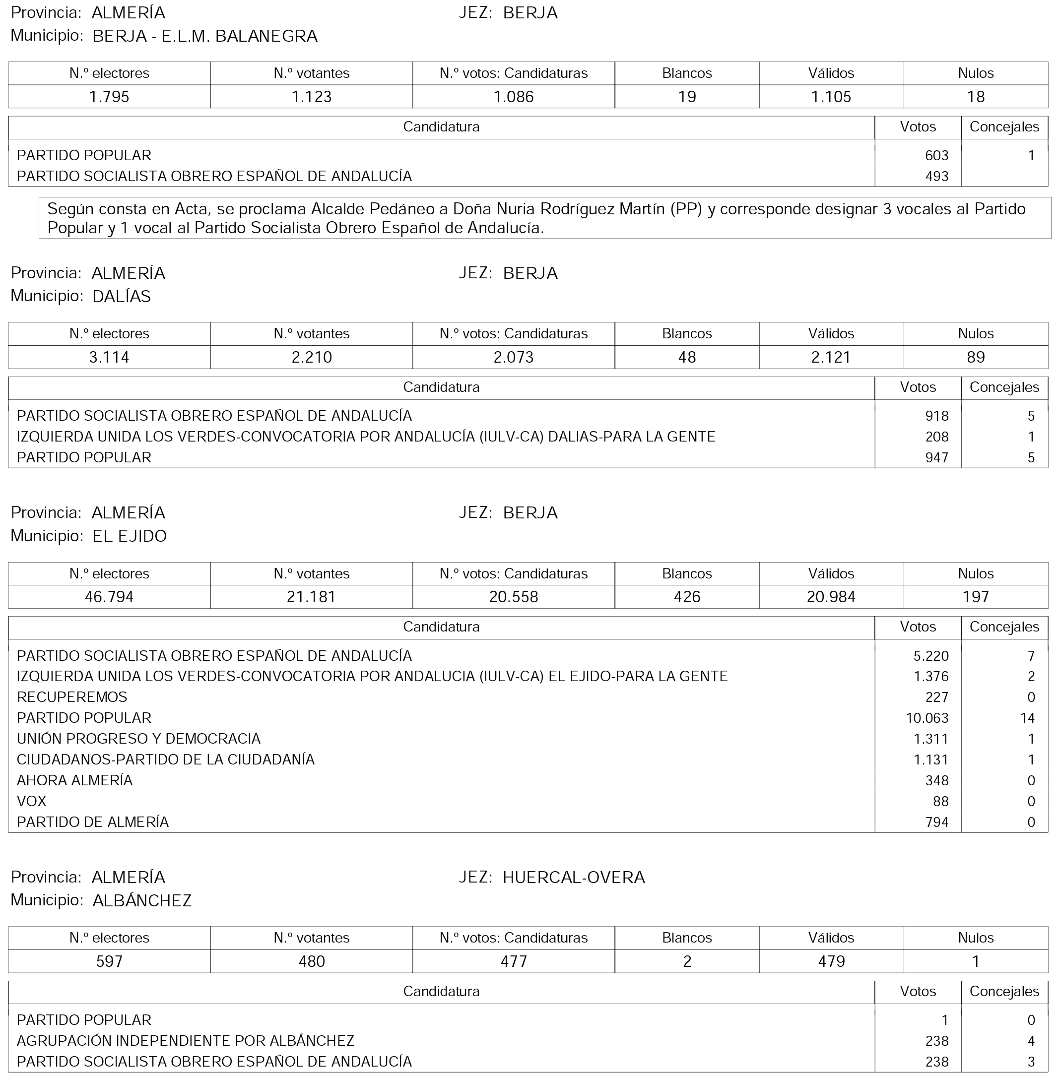 Imagen: /datos/imagenes/disp/2015/158/07450_17425920_image69.png