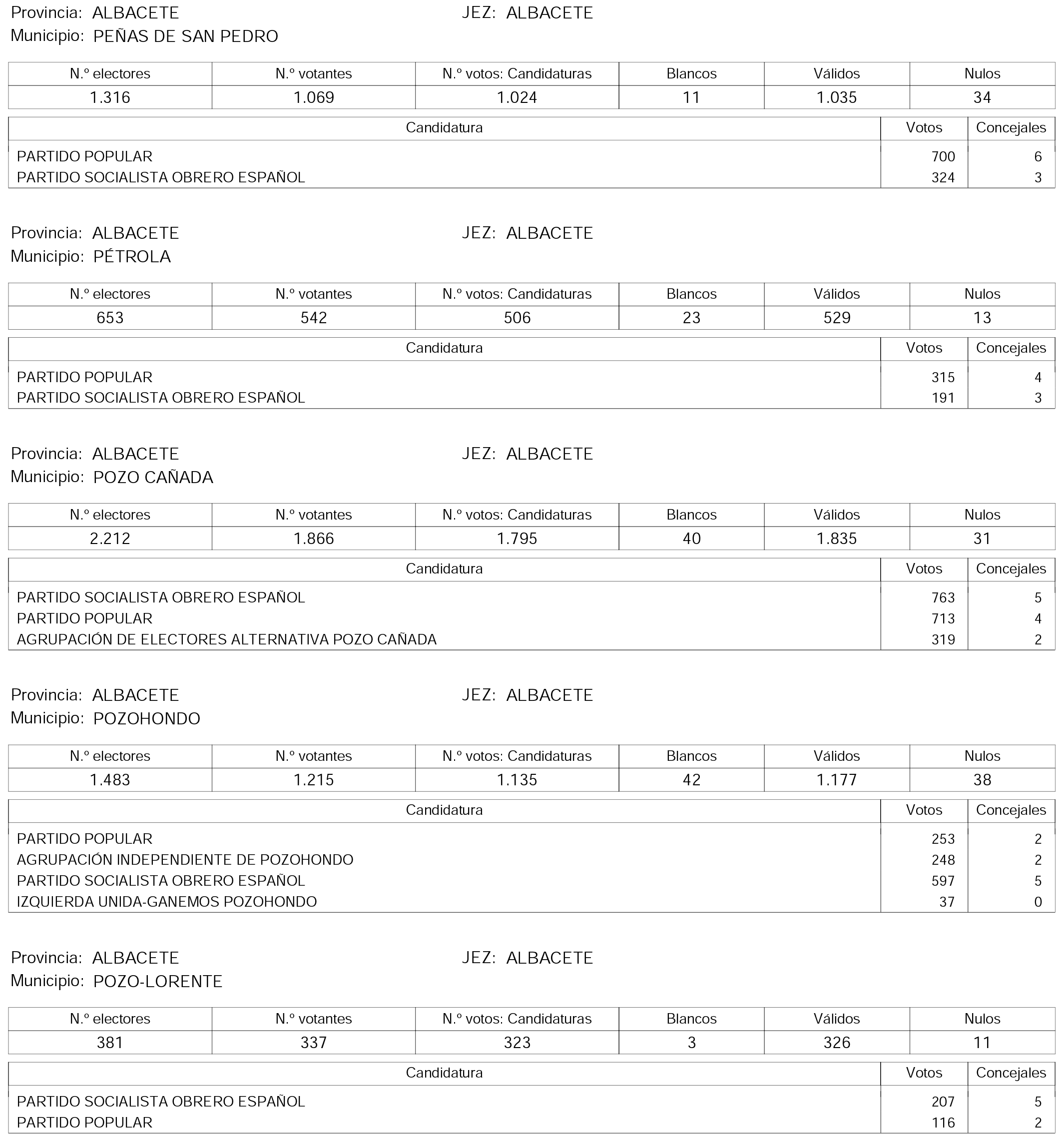Imagen: /datos/imagenes/disp/2015/158/07450_17425920_image7.png