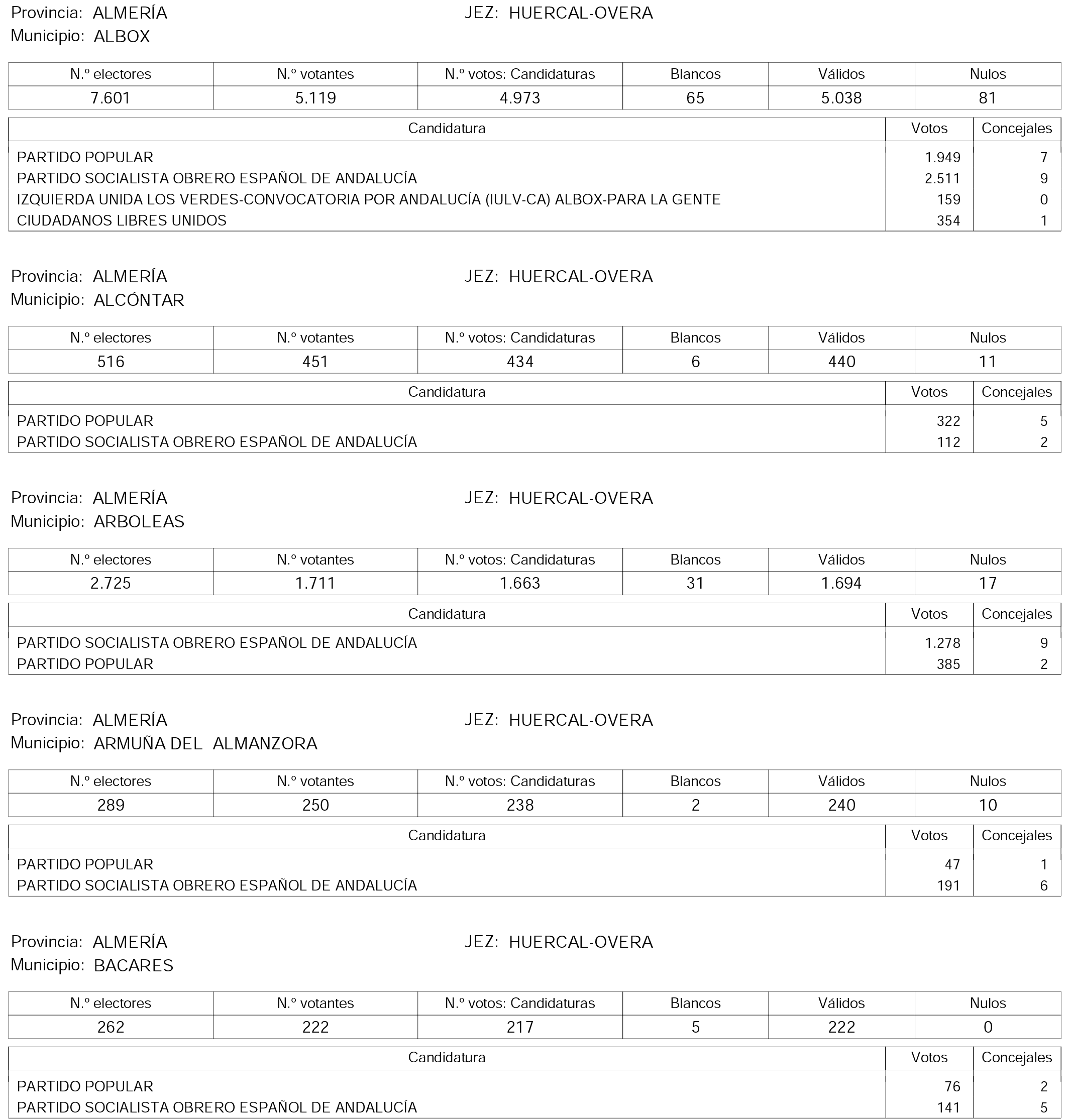 Imagen: /datos/imagenes/disp/2015/158/07450_17425920_image70.png