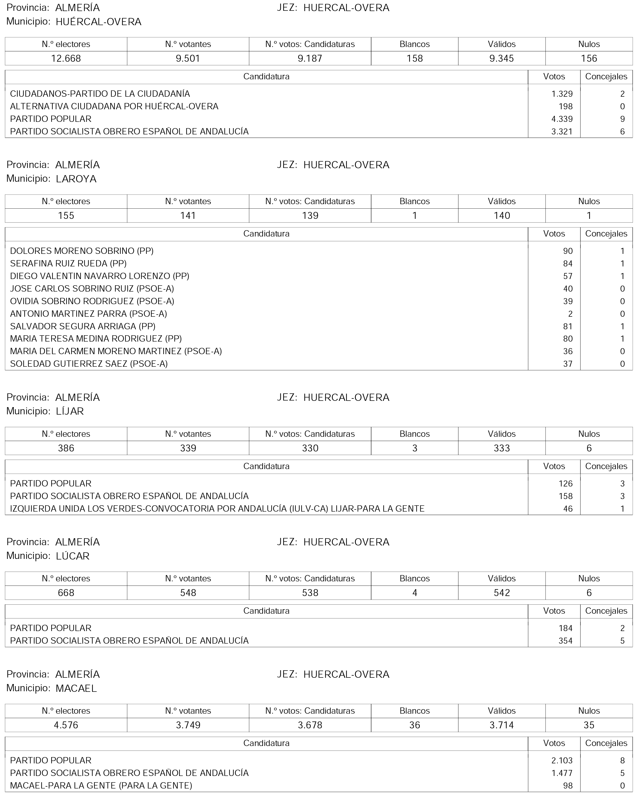 Imagen: /datos/imagenes/disp/2015/158/07450_17425920_image72.png