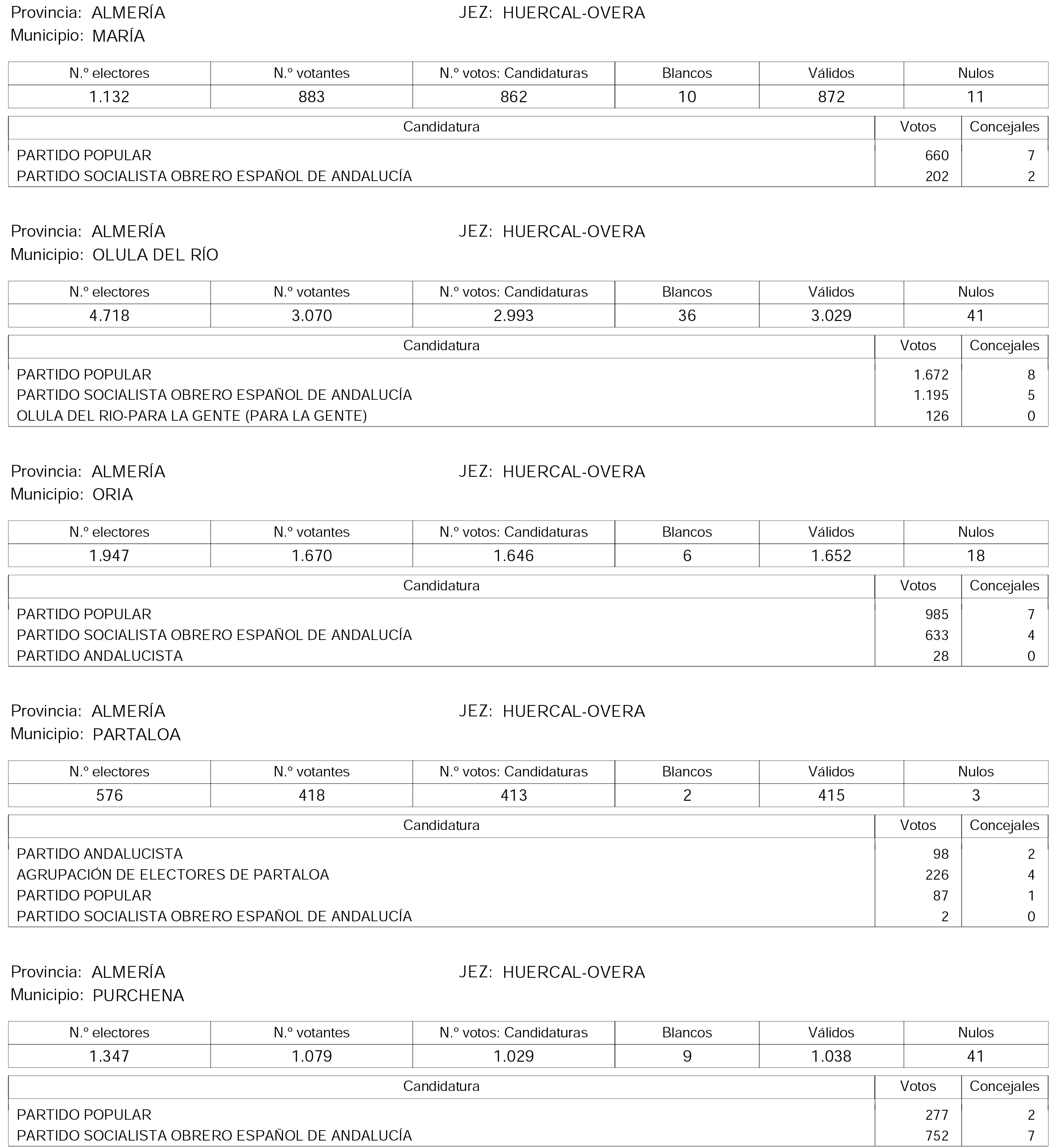 Imagen: /datos/imagenes/disp/2015/158/07450_17425920_image73.png