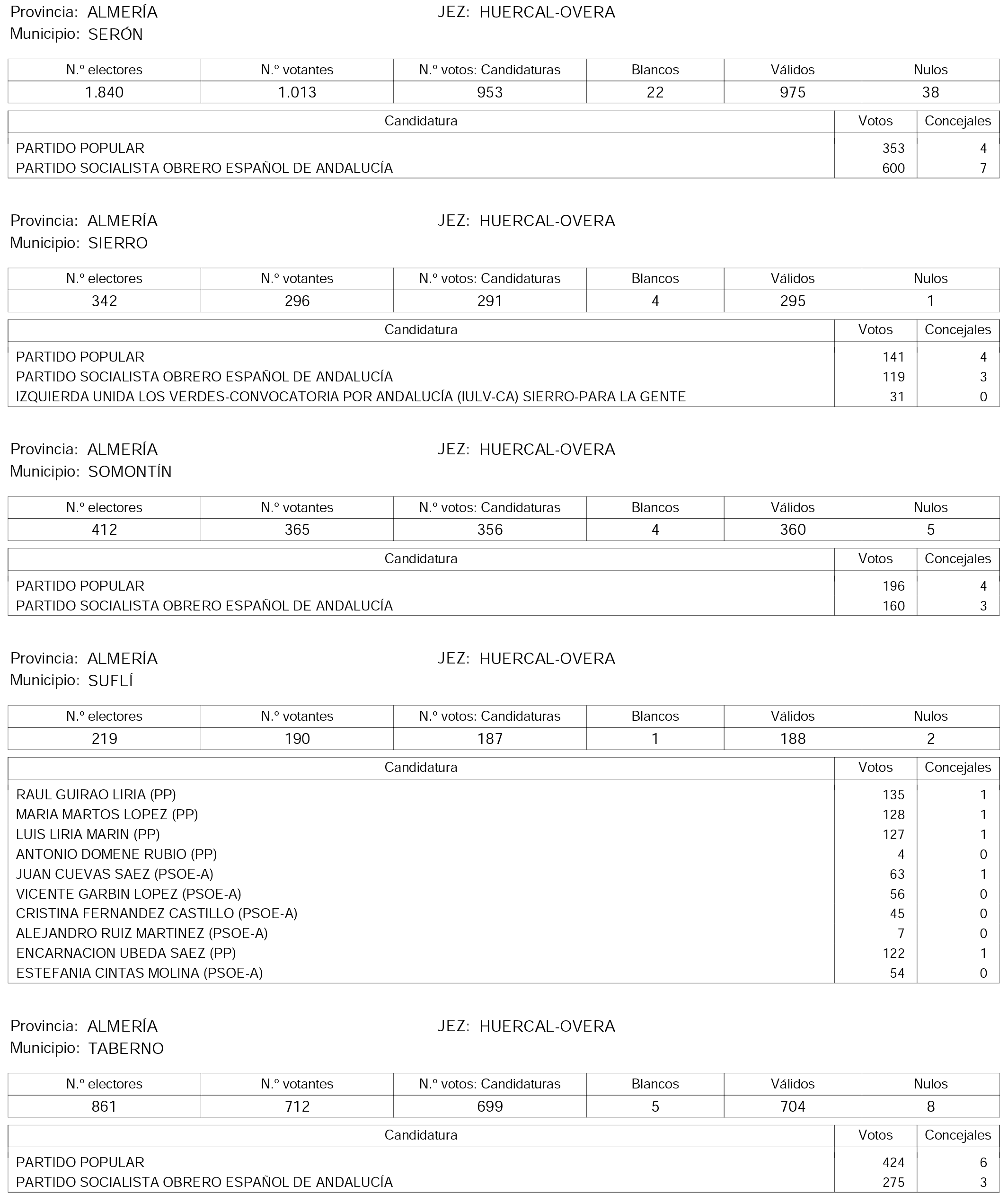 Imagen: /datos/imagenes/disp/2015/158/07450_17425920_image74.png