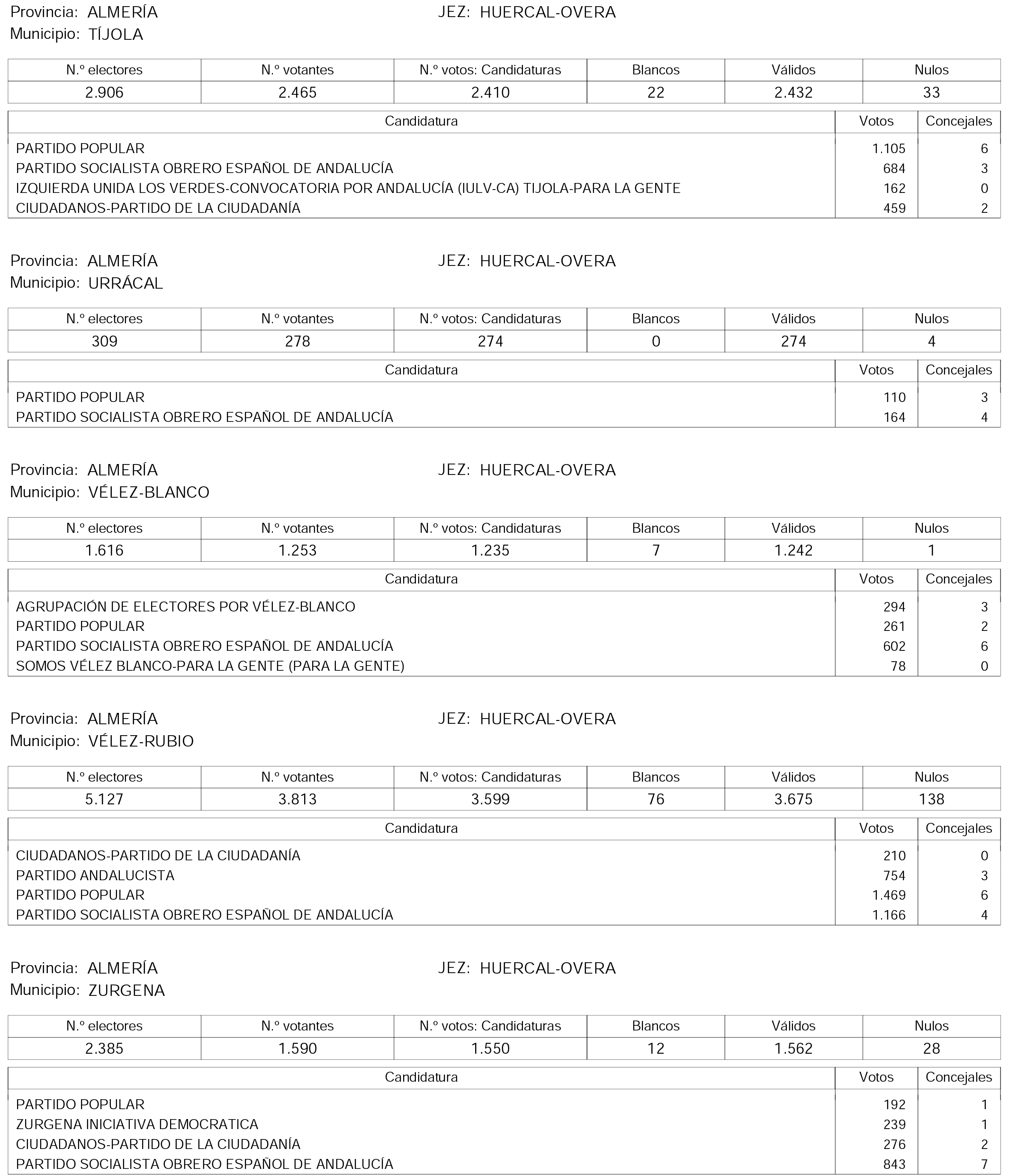 Imagen: /datos/imagenes/disp/2015/158/07450_17425920_image75.png