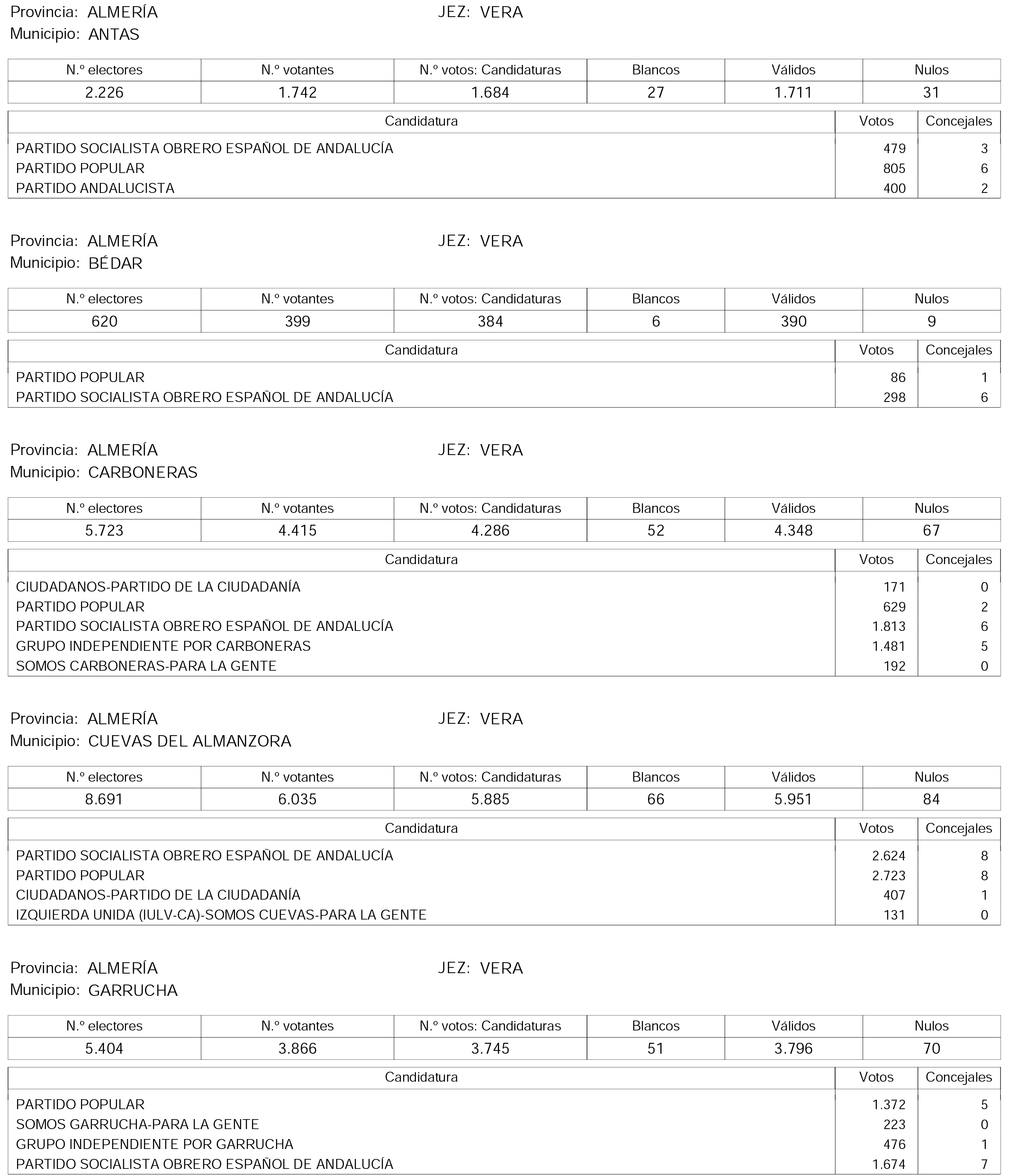 Imagen: /datos/imagenes/disp/2015/158/07450_17425920_image76.png