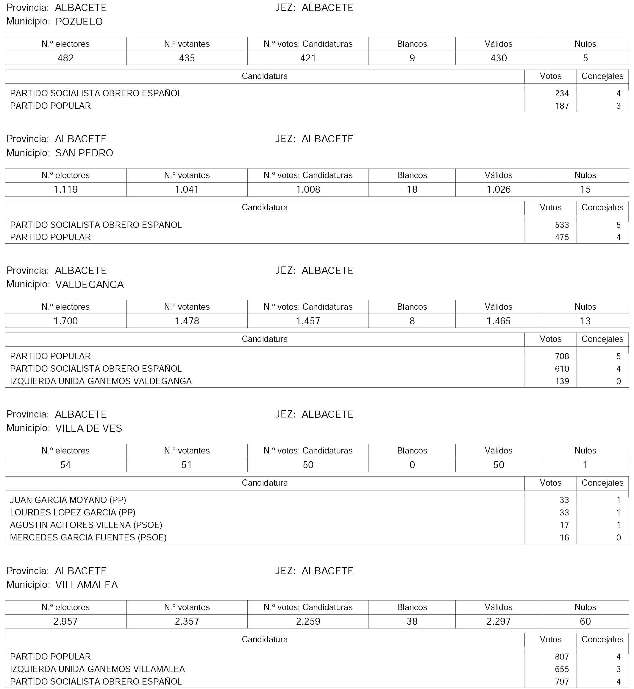 Imagen: /datos/imagenes/disp/2015/158/07450_17425920_image8.png