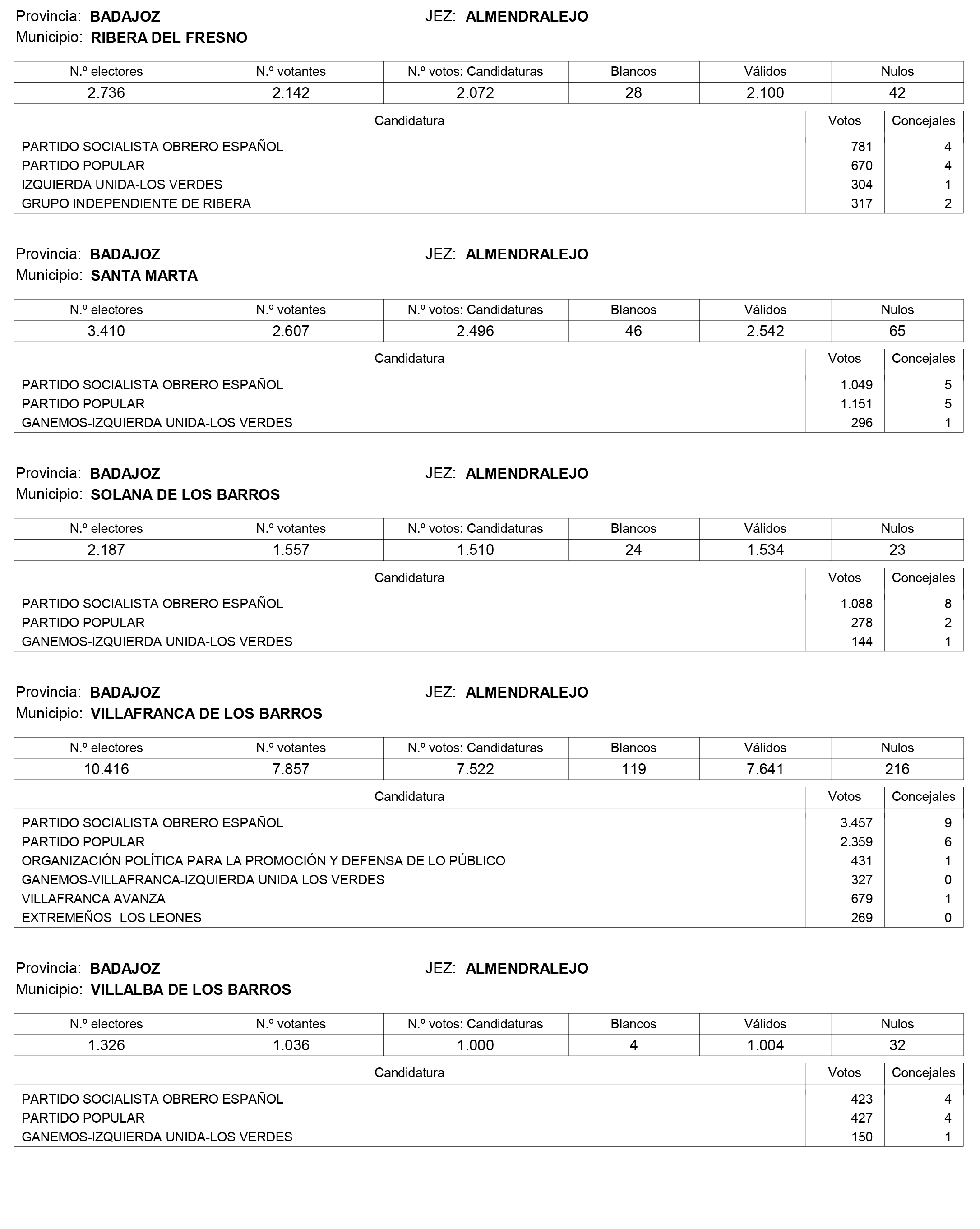 Imagen: /datos/imagenes/disp/2015/159/07487_17426164_image104.png