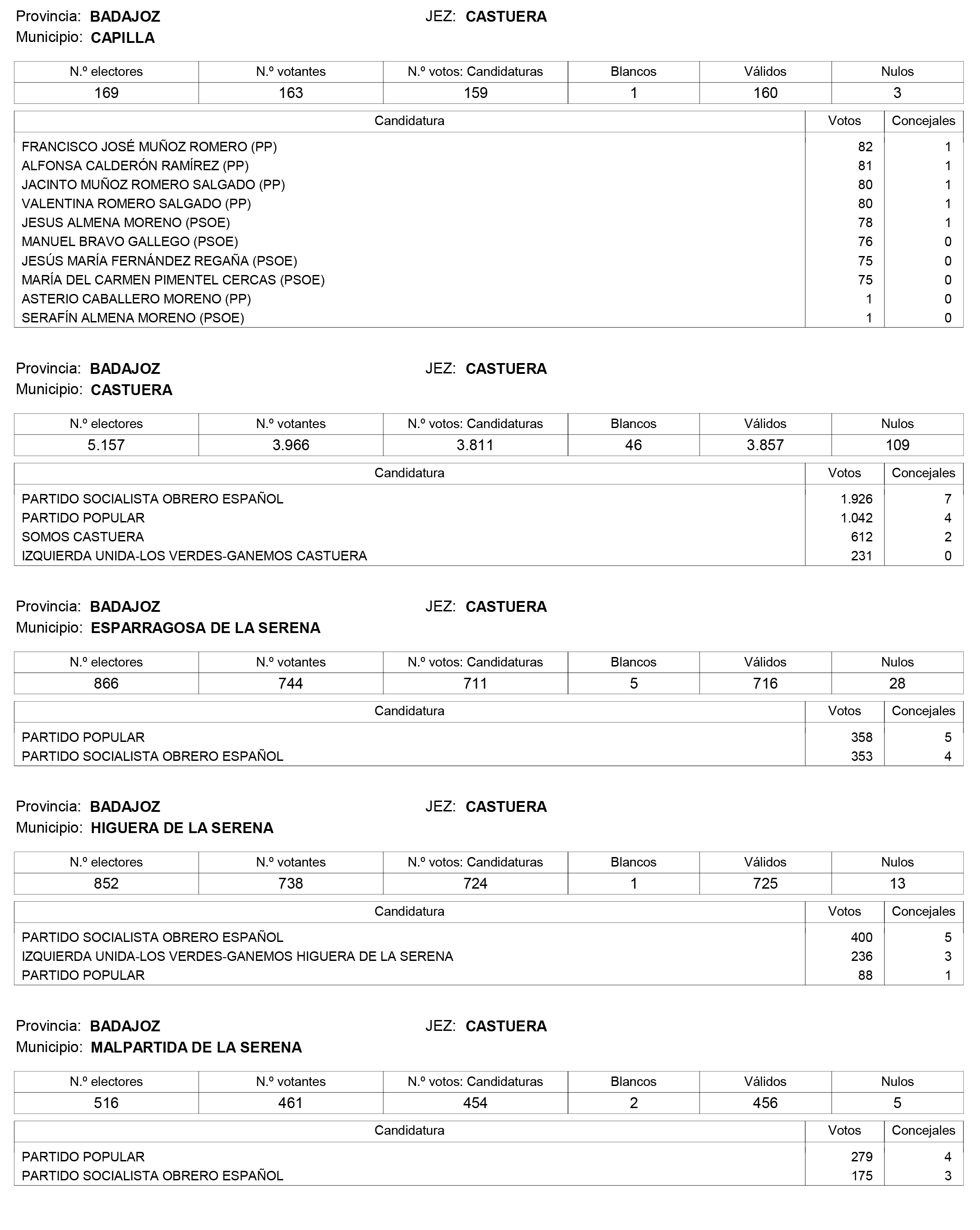 Imagen: /datos/imagenes/disp/2015/159/07487_17426164_image108.png