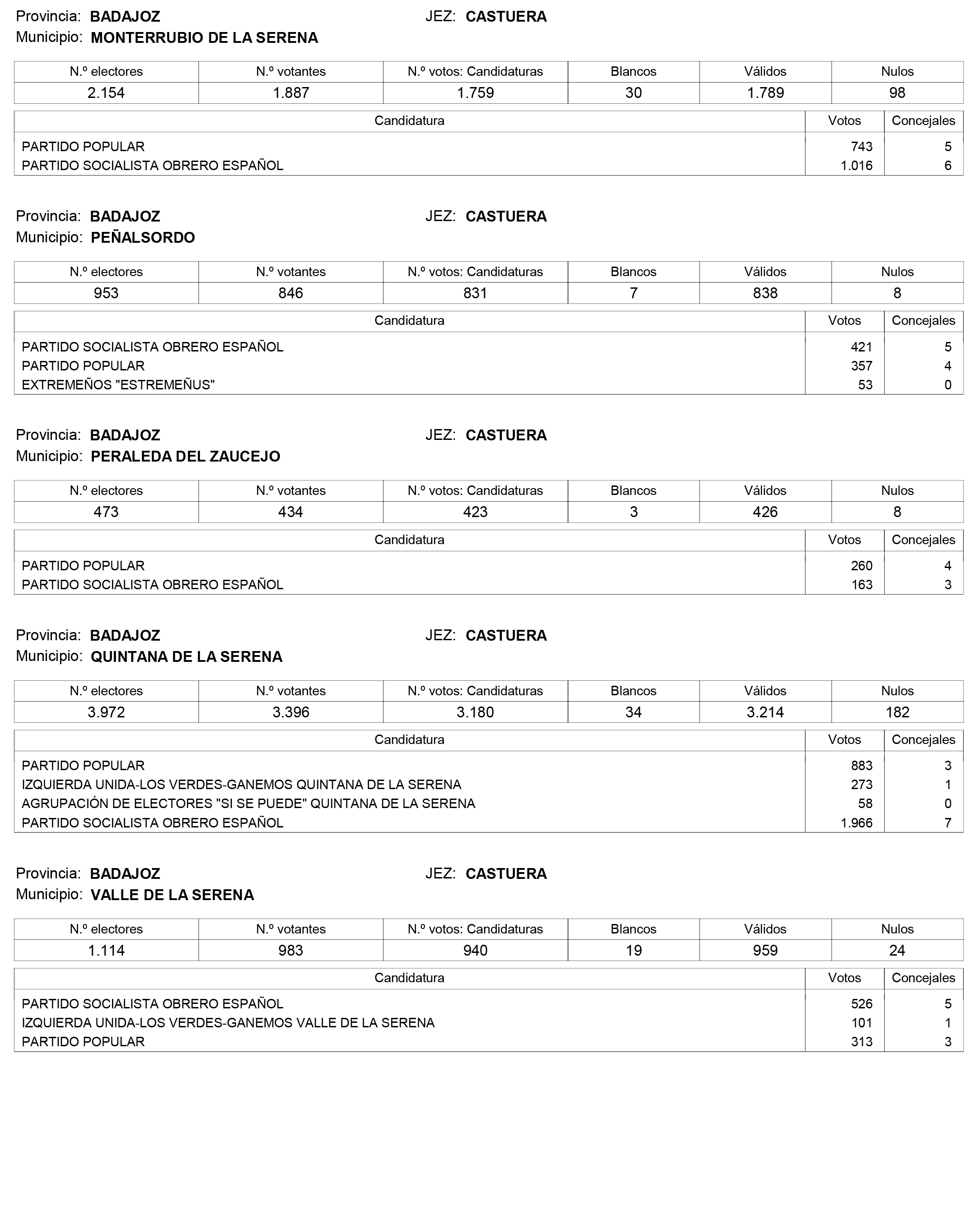 Imagen: /datos/imagenes/disp/2015/159/07487_17426164_image109.png