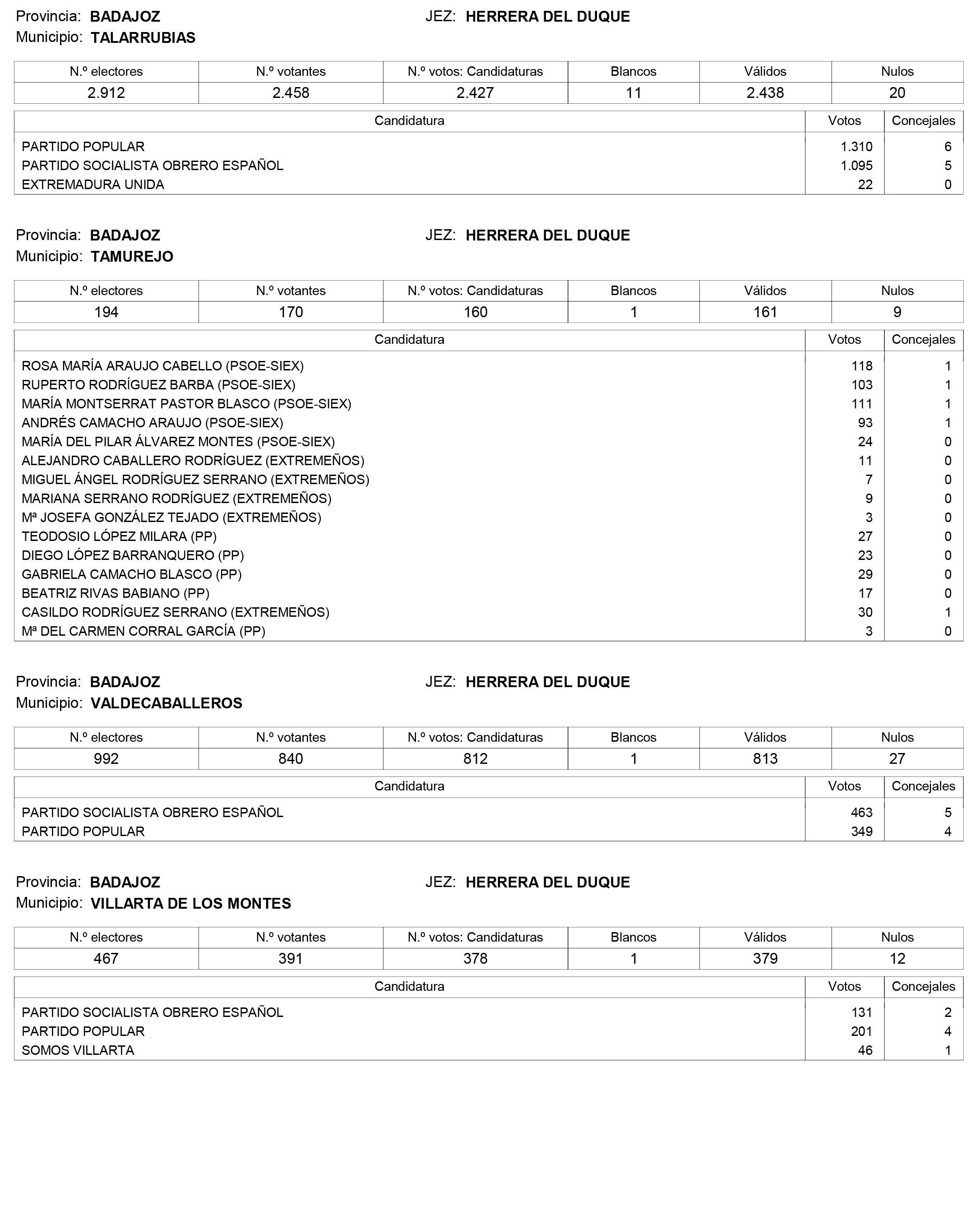 Imagen: /datos/imagenes/disp/2015/159/07487_17426164_image117.png