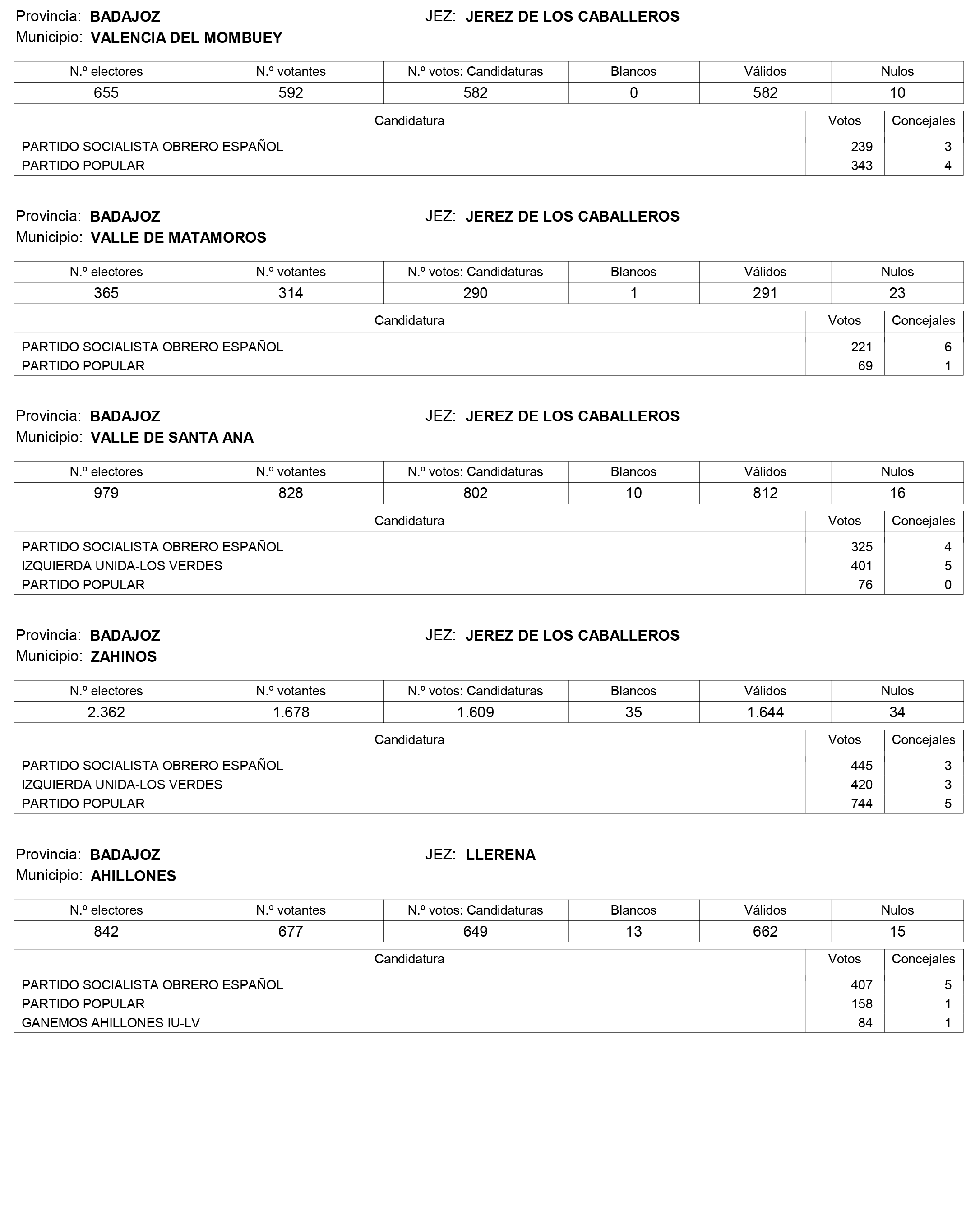 Imagen: /datos/imagenes/disp/2015/159/07487_17426164_image119.png