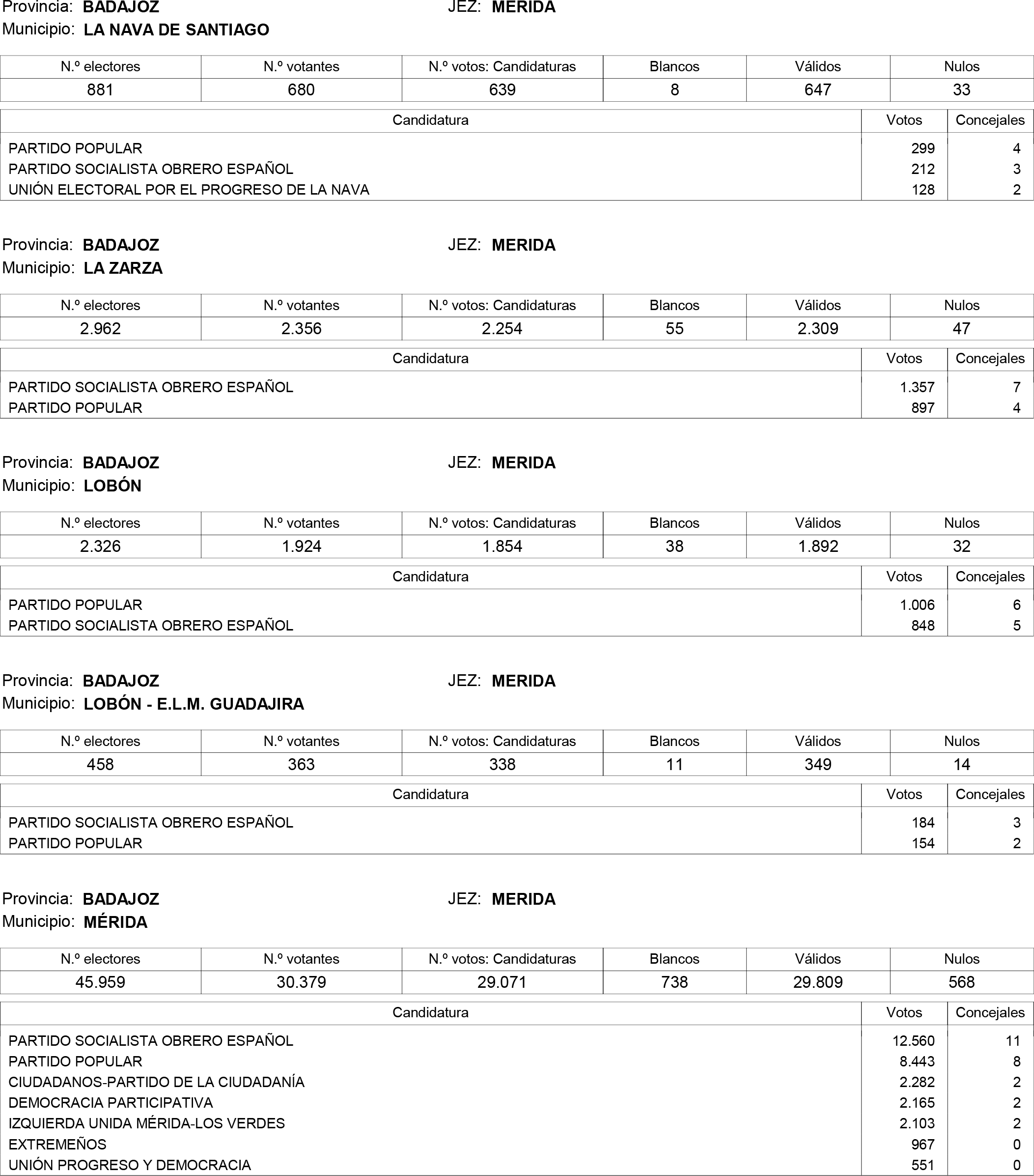Imagen: /datos/imagenes/disp/2015/159/07487_17426164_image126.png