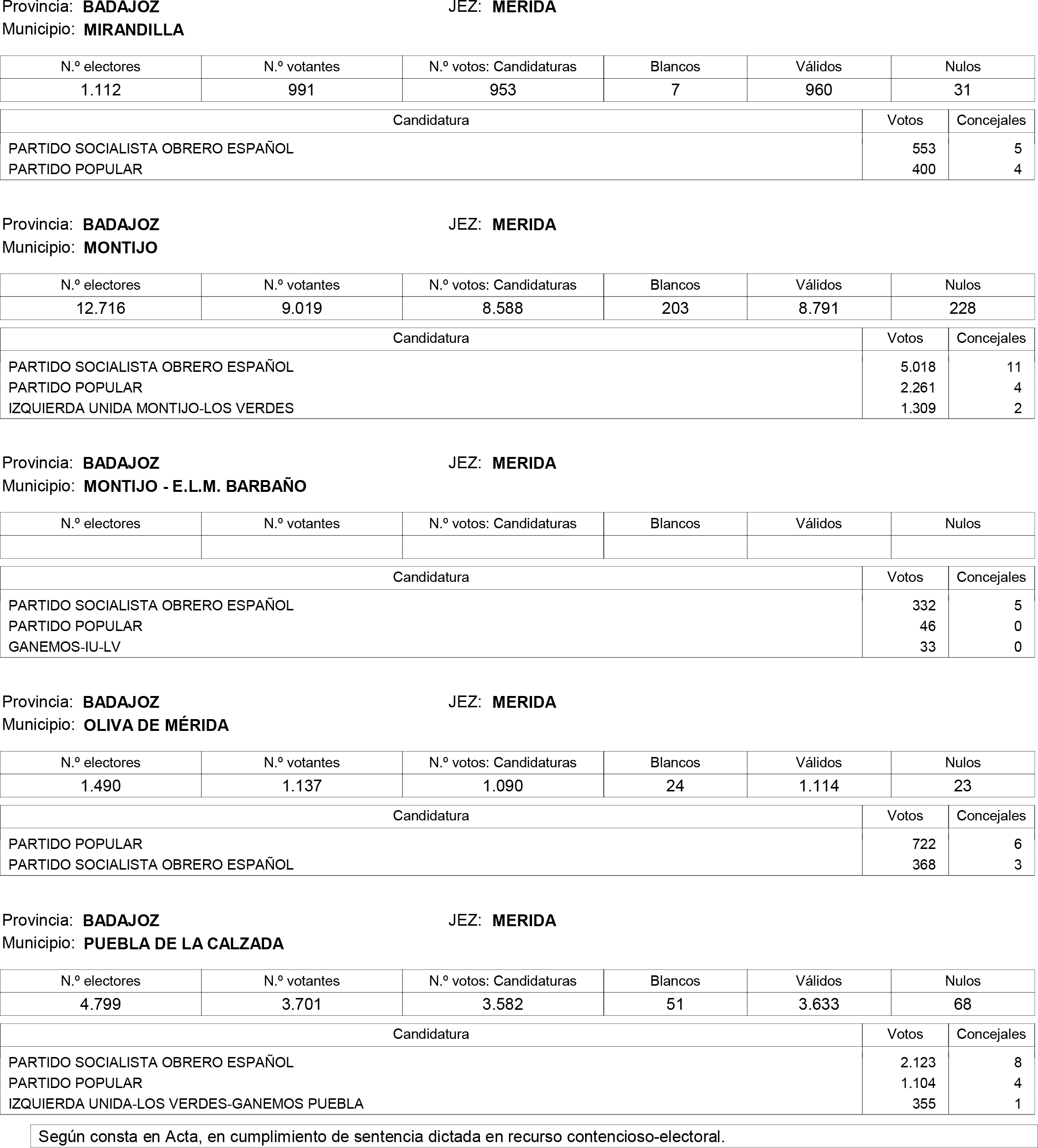 Imagen: /datos/imagenes/disp/2015/159/07487_17426164_image127.png