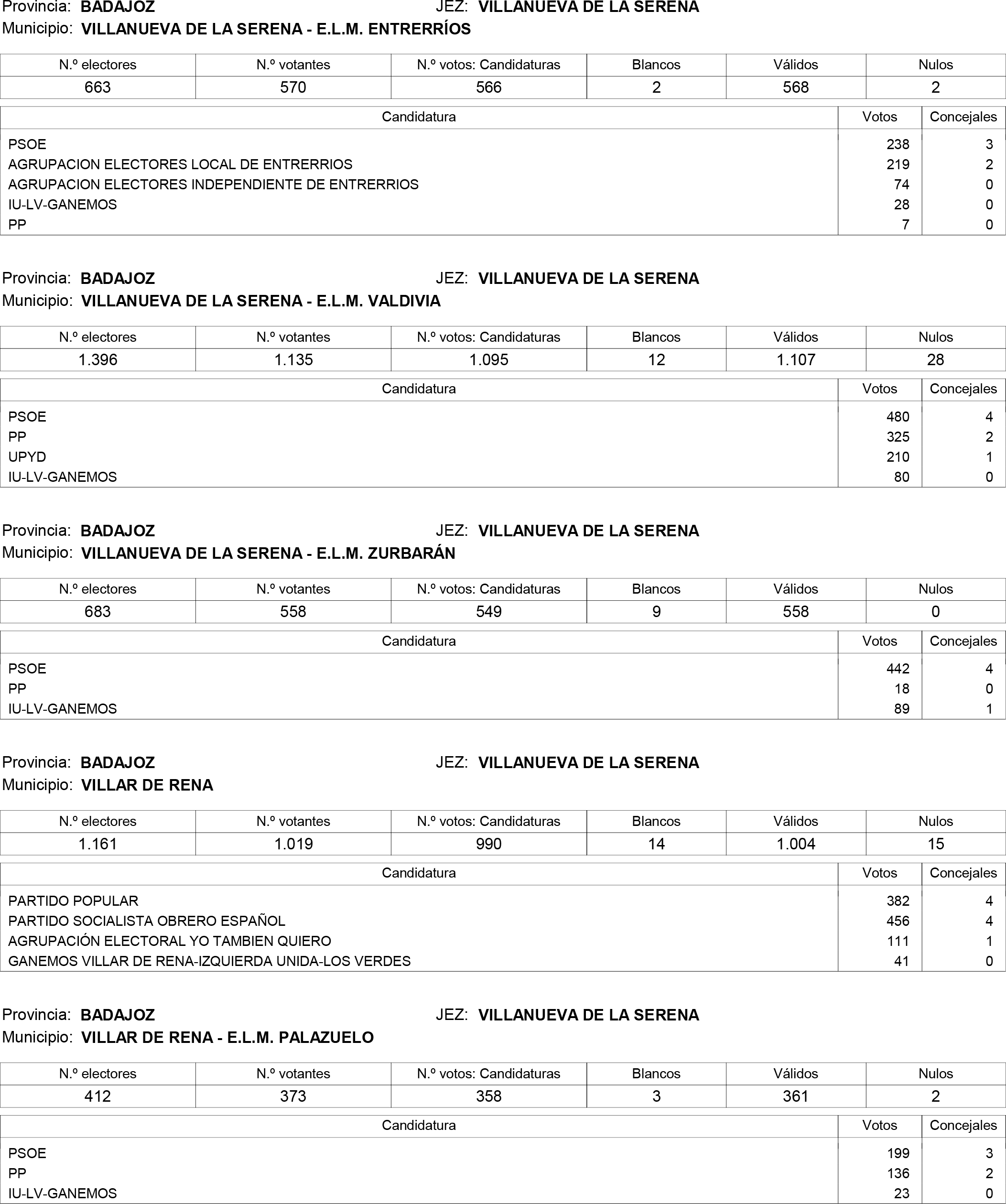 Imagen: /datos/imagenes/disp/2015/159/07487_17426164_image133.png