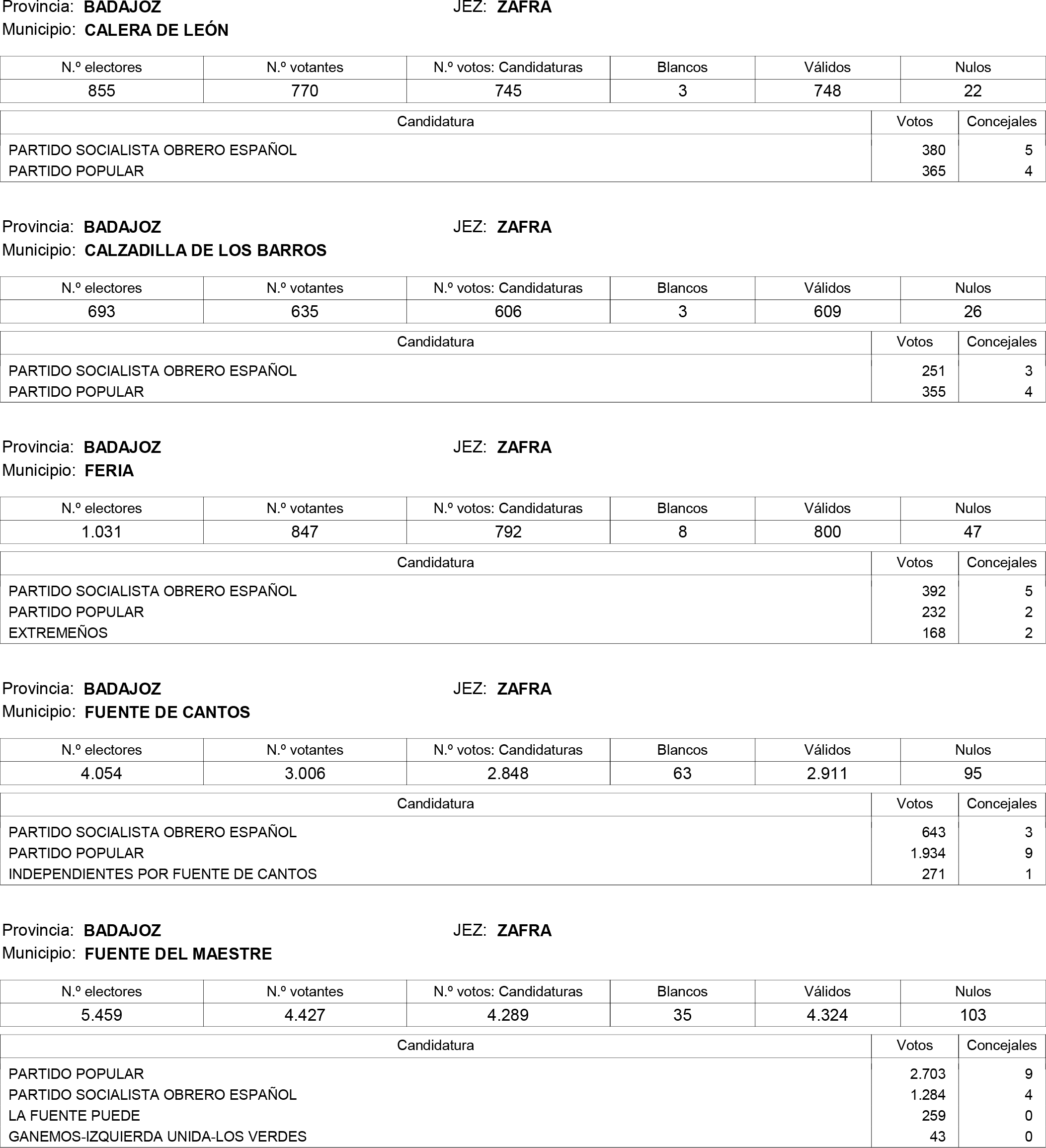 Imagen: /datos/imagenes/disp/2015/159/07487_17426164_image135.png