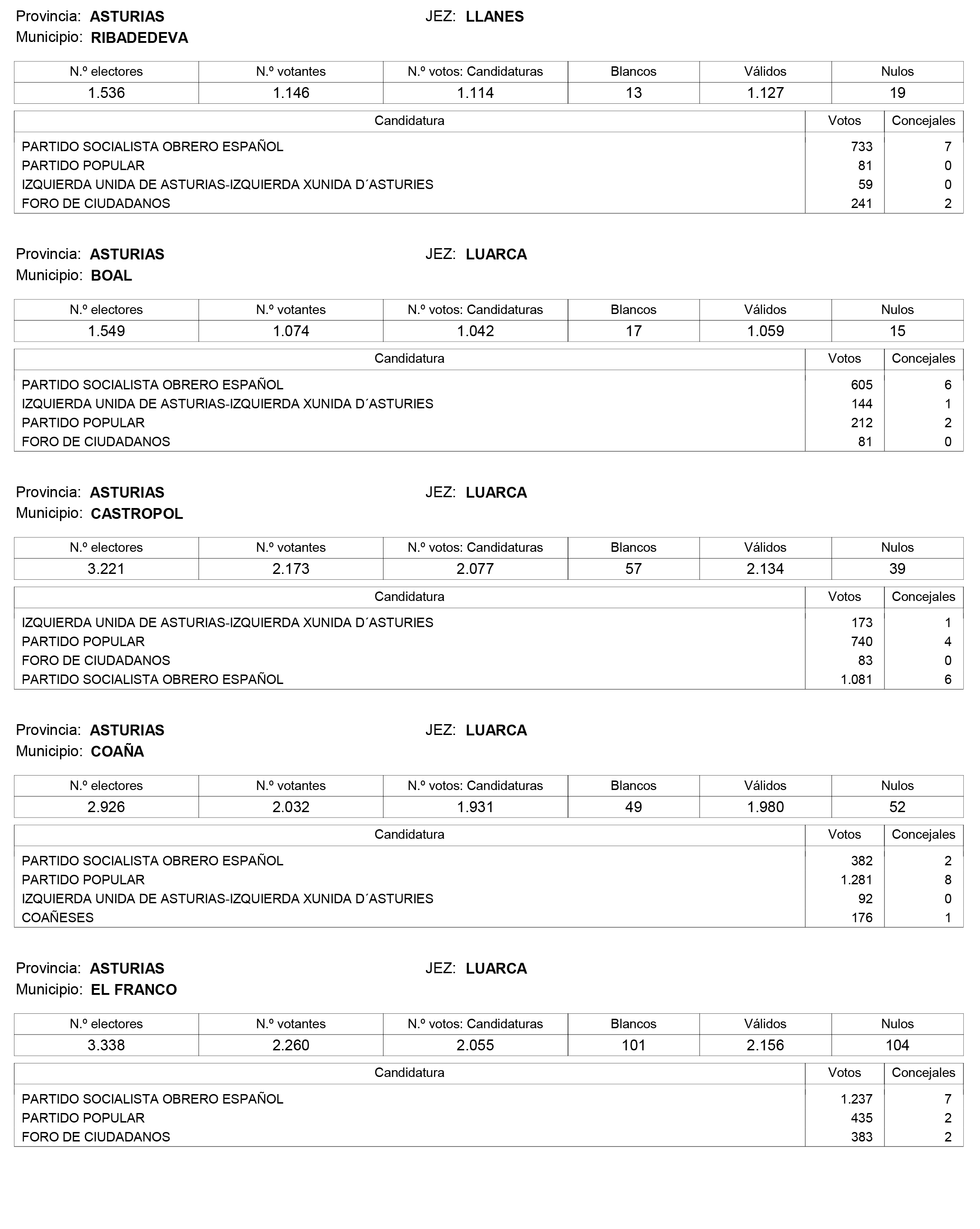 Imagen: /datos/imagenes/disp/2015/159/07487_17426164_image34.png
