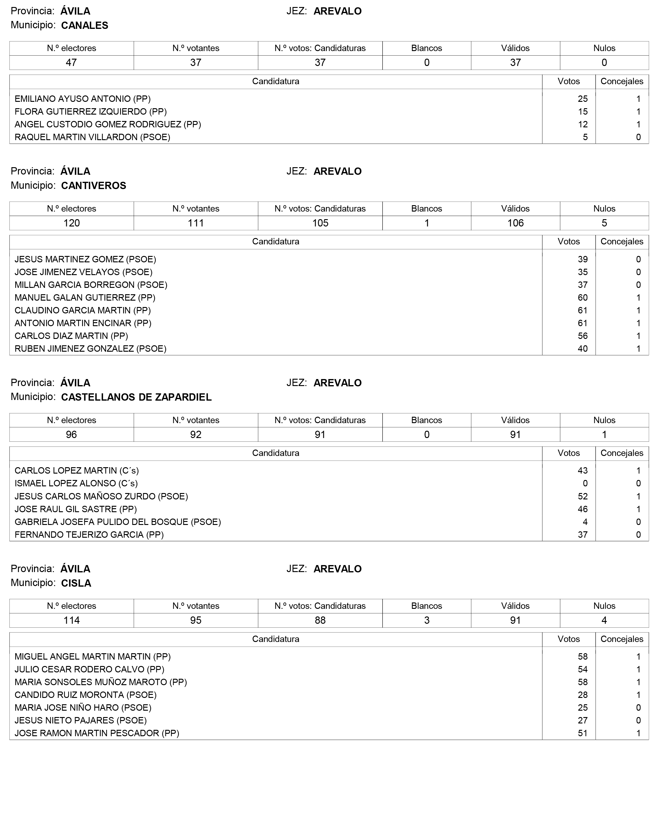 Imagen: /datos/imagenes/disp/2015/159/07487_17426164_image51.png