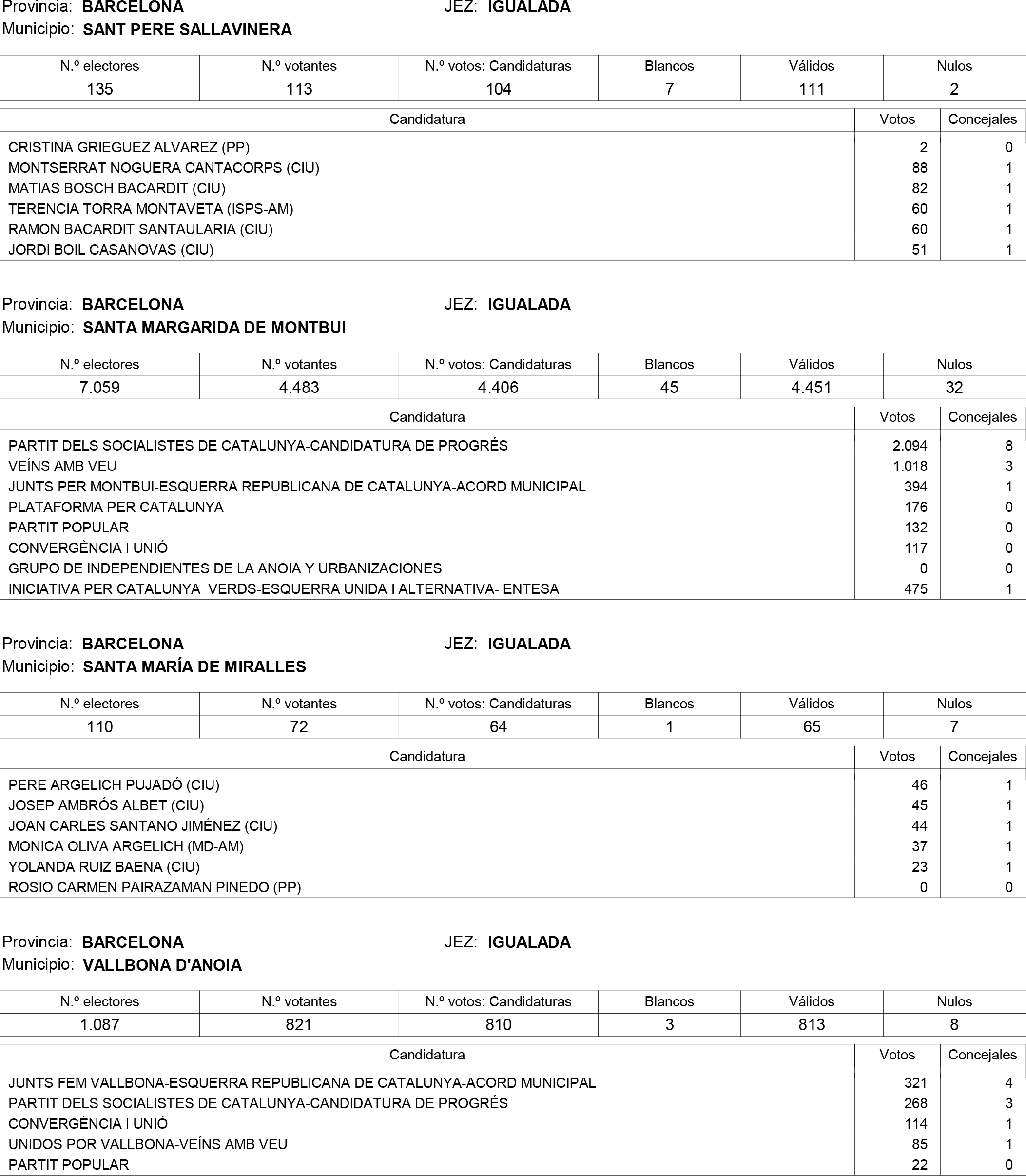 Imagen: /datos/imagenes/disp/2015/159/07487_17426165_image29.png