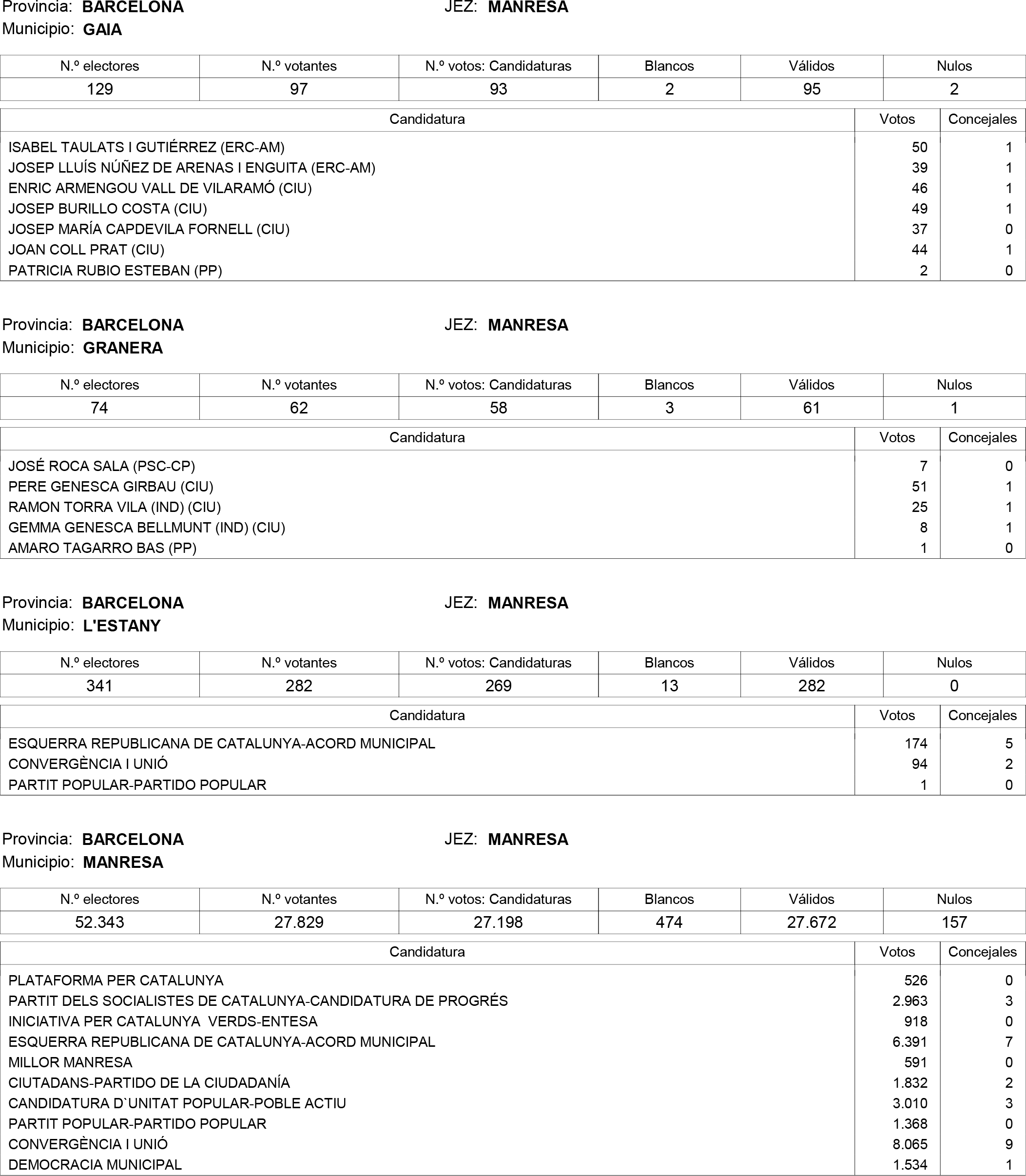 Imagen: /datos/imagenes/disp/2015/159/07487_17426165_image33.png