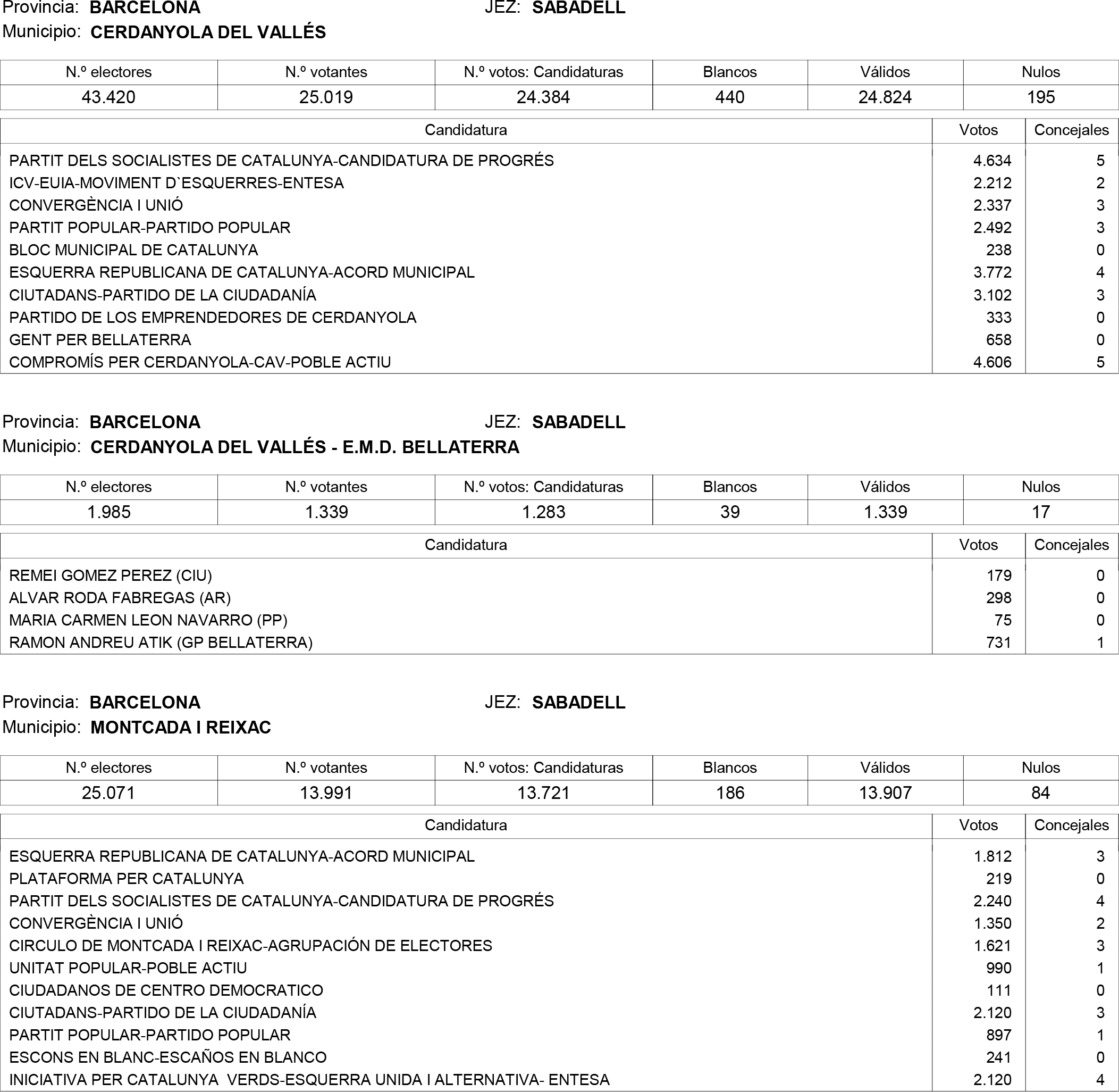 Imagen: /datos/imagenes/disp/2015/159/07487_17426165_image44.png