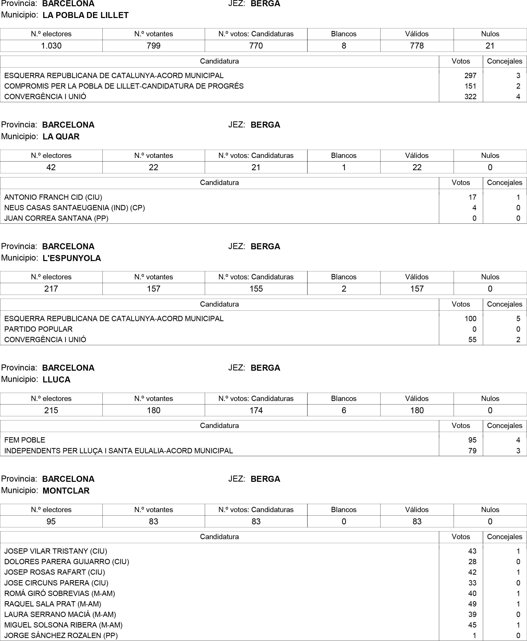 Imagen: /datos/imagenes/disp/2015/159/07487_17426165_image7.png