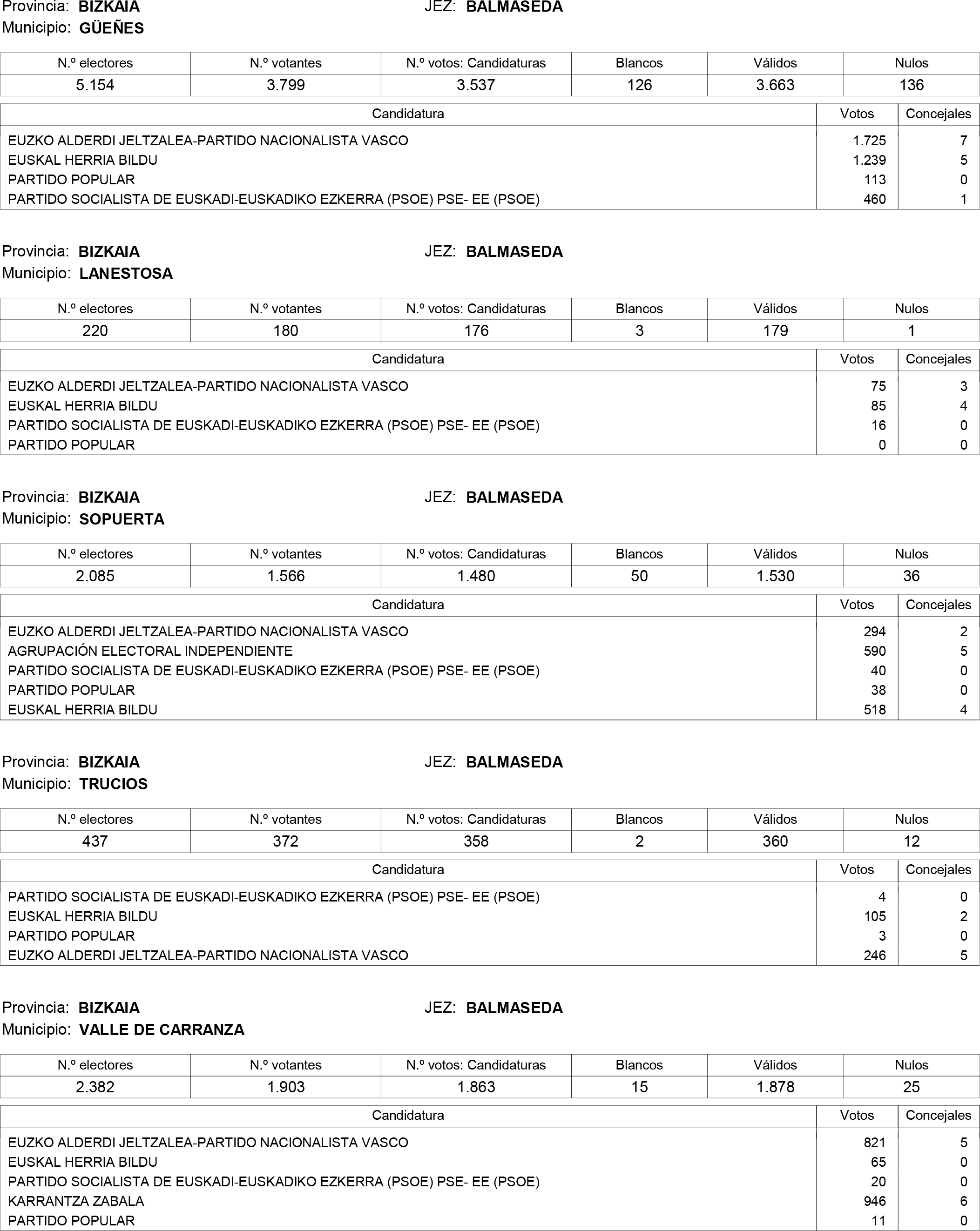 Imagen: /datos/imagenes/disp/2015/159/07487_17426165_image76.png