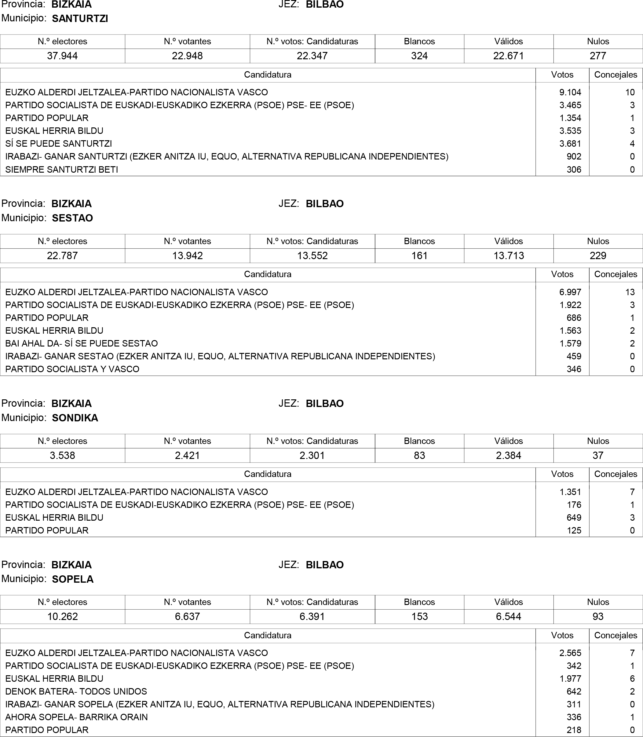 Imagen: /datos/imagenes/disp/2015/159/07487_17426165_image84.png