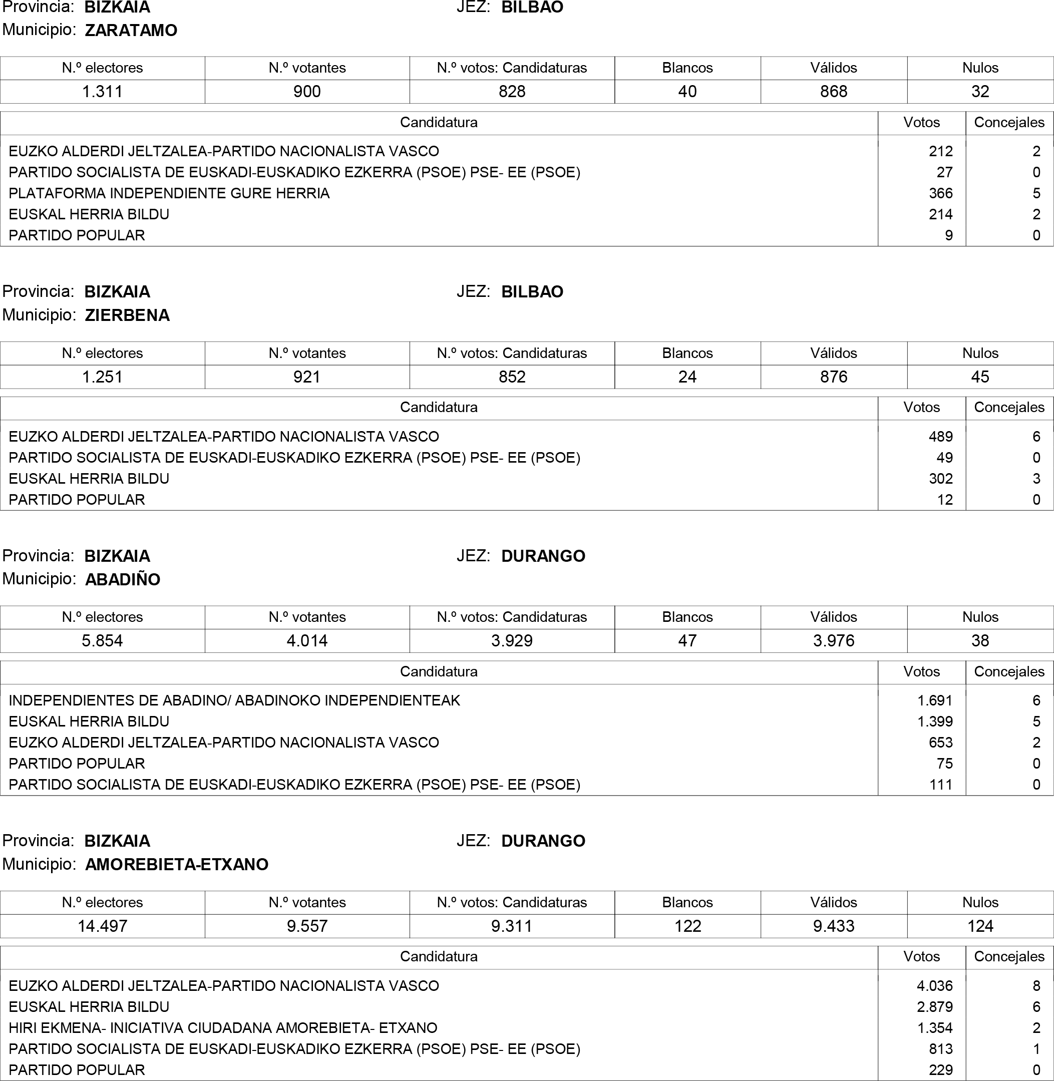 Imagen: /datos/imagenes/disp/2015/159/07487_17426165_image86.png