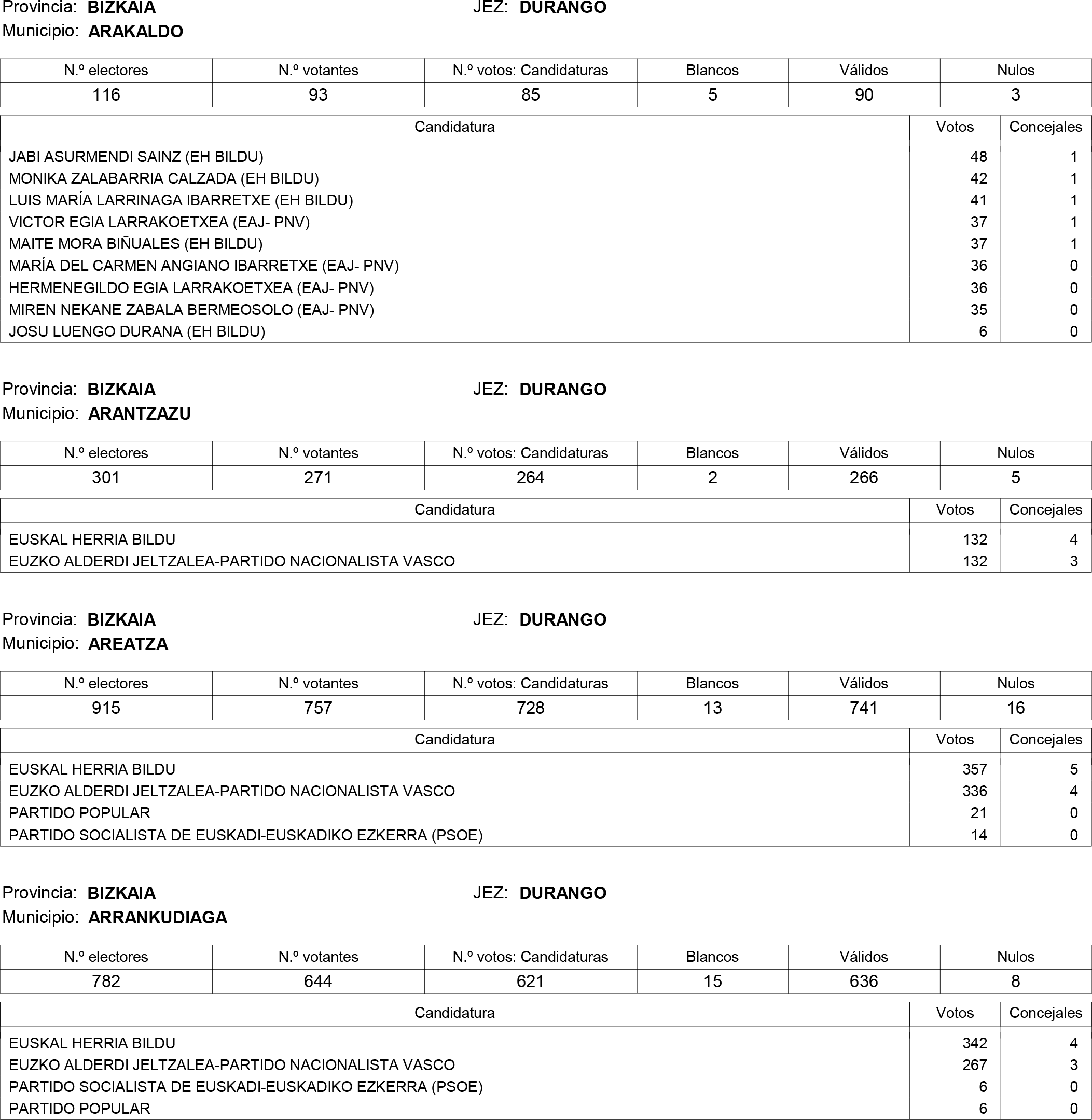 Imagen: /datos/imagenes/disp/2015/159/07487_17426165_image87.png