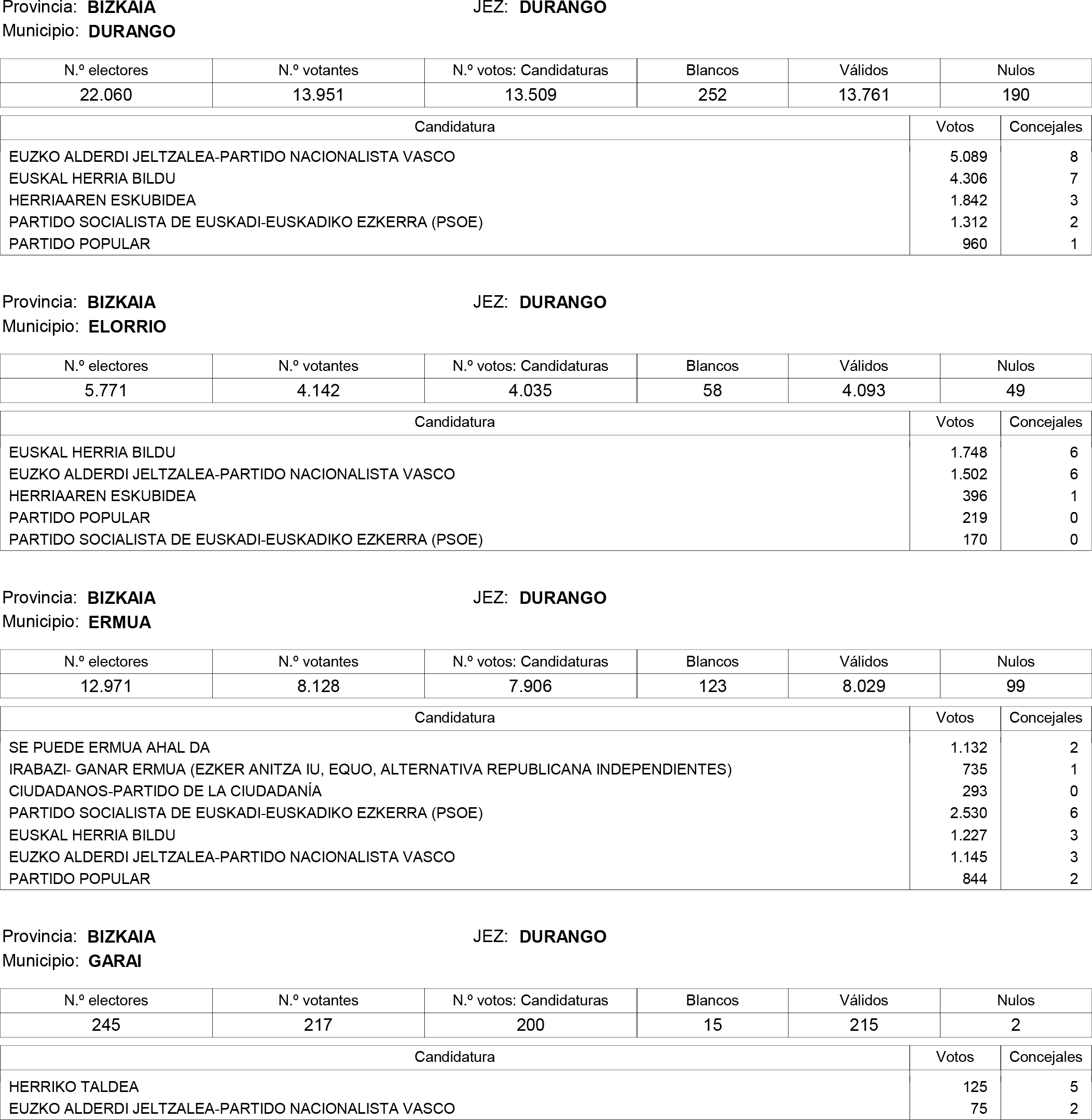 Imagen: /datos/imagenes/disp/2015/159/07487_17426165_image89.png
