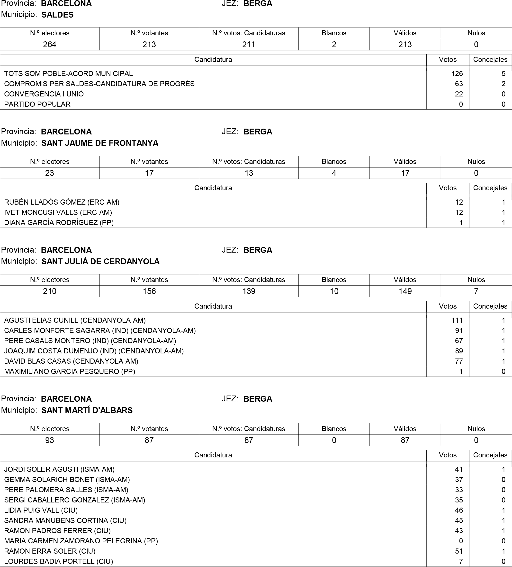Imagen: /datos/imagenes/disp/2015/159/07487_17426165_image9.png
