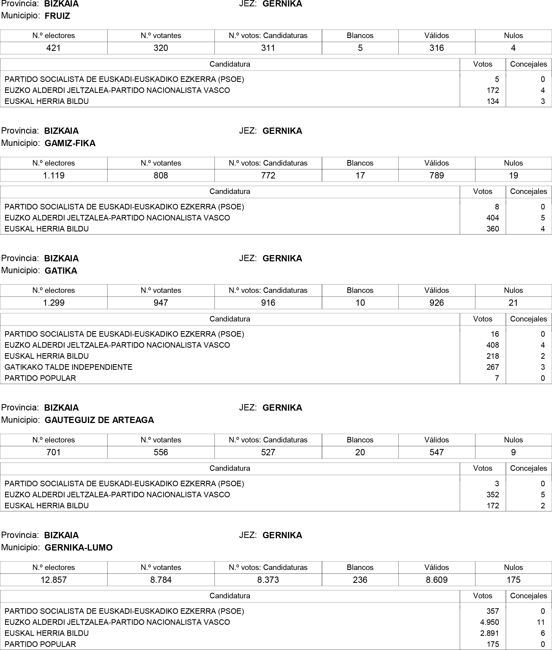 Imagen: /datos/imagenes/disp/2015/159/07487_17426165_image96.png