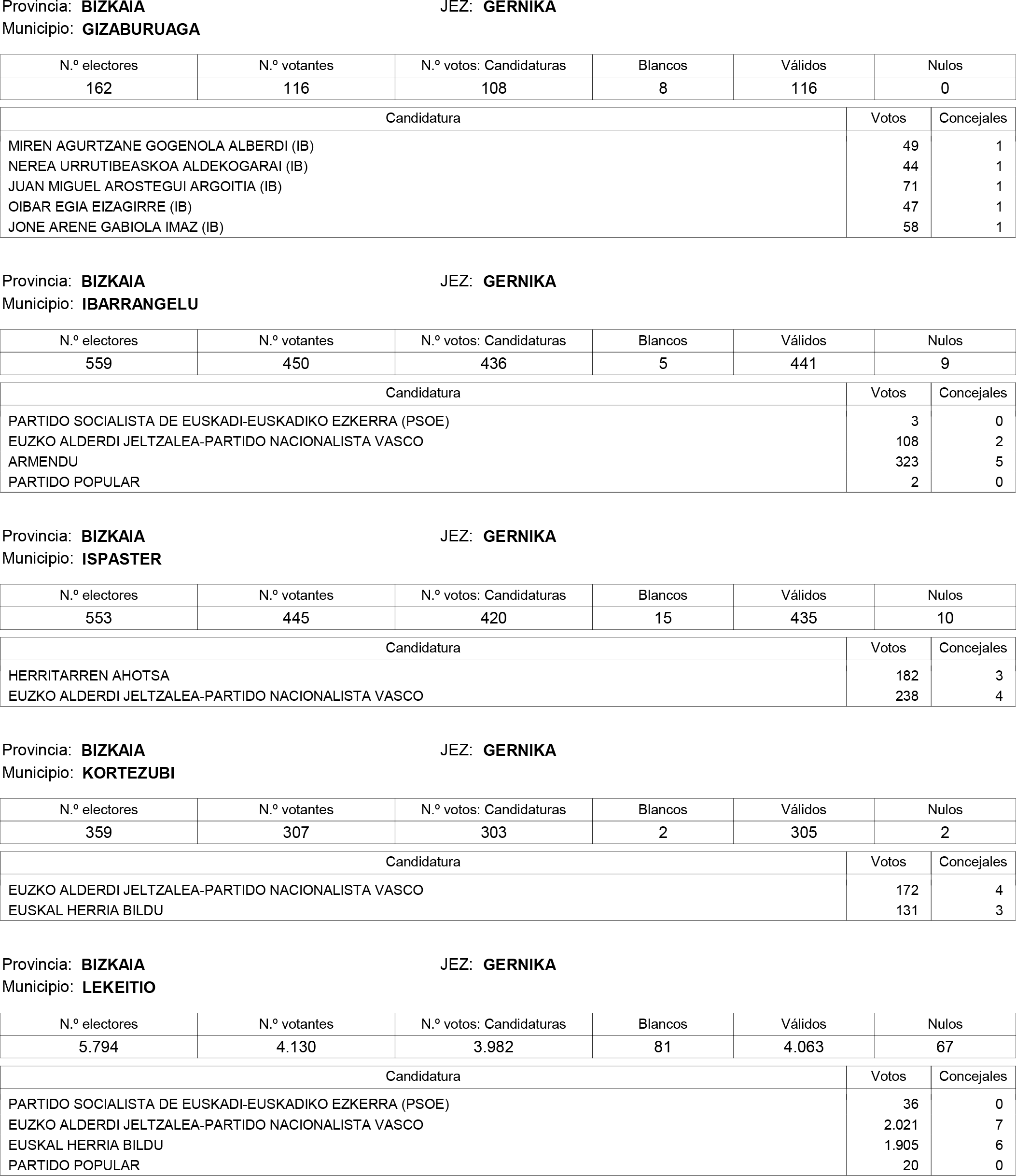 Imagen: /datos/imagenes/disp/2015/159/07487_17426165_image97.png