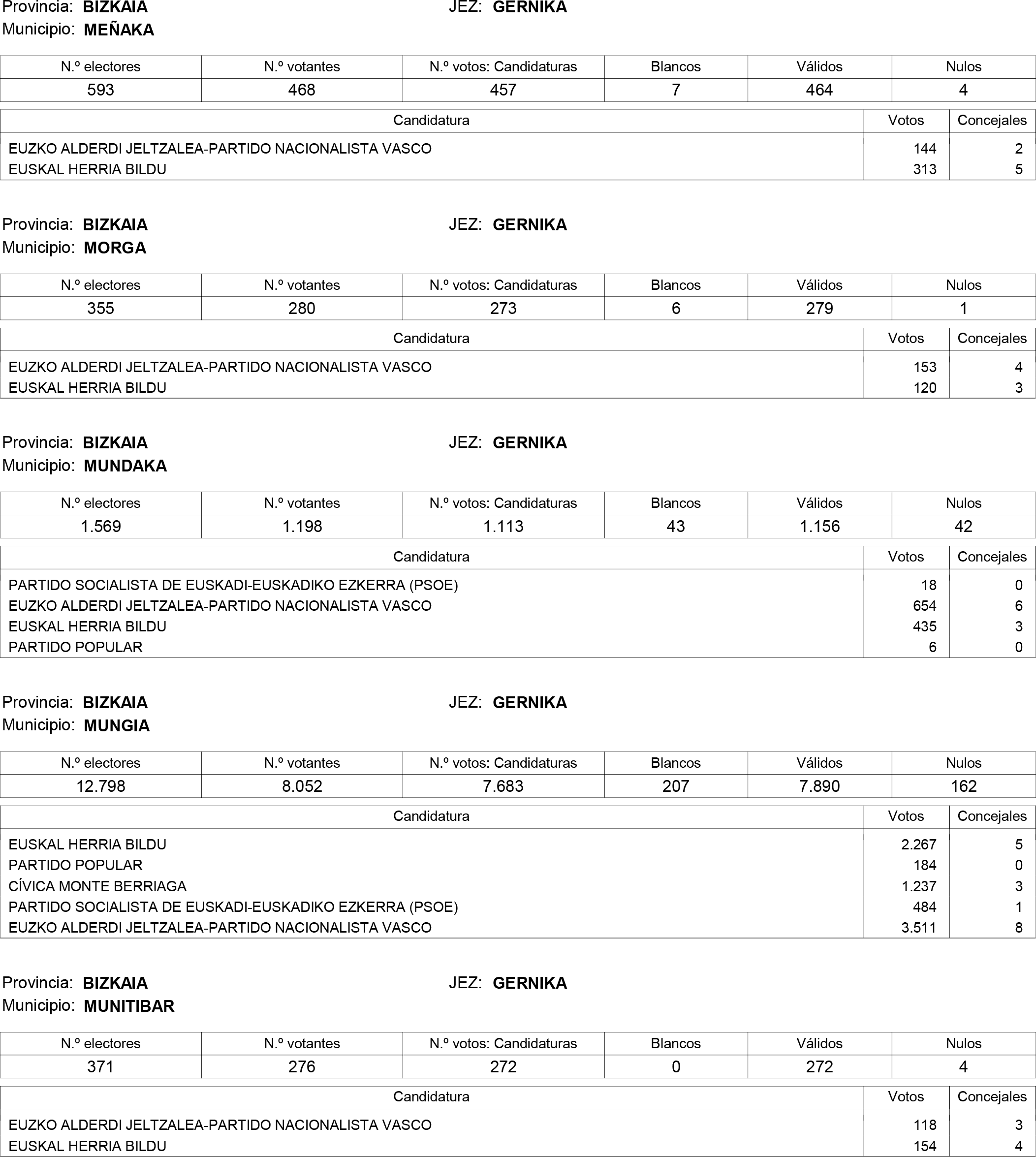 Imagen: /datos/imagenes/disp/2015/159/07487_17426165_image99.png