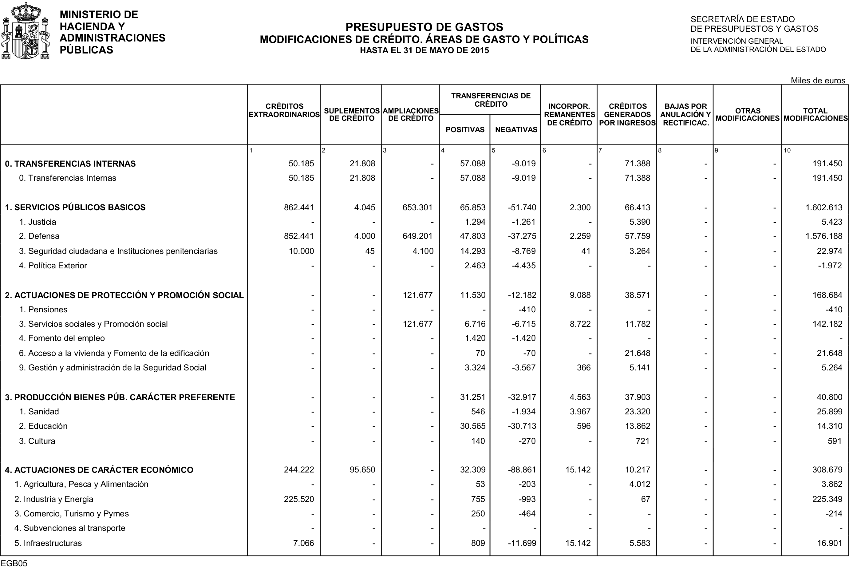 Imagen: /datos/imagenes/disp/2015/161/07608_17387460_image10.png