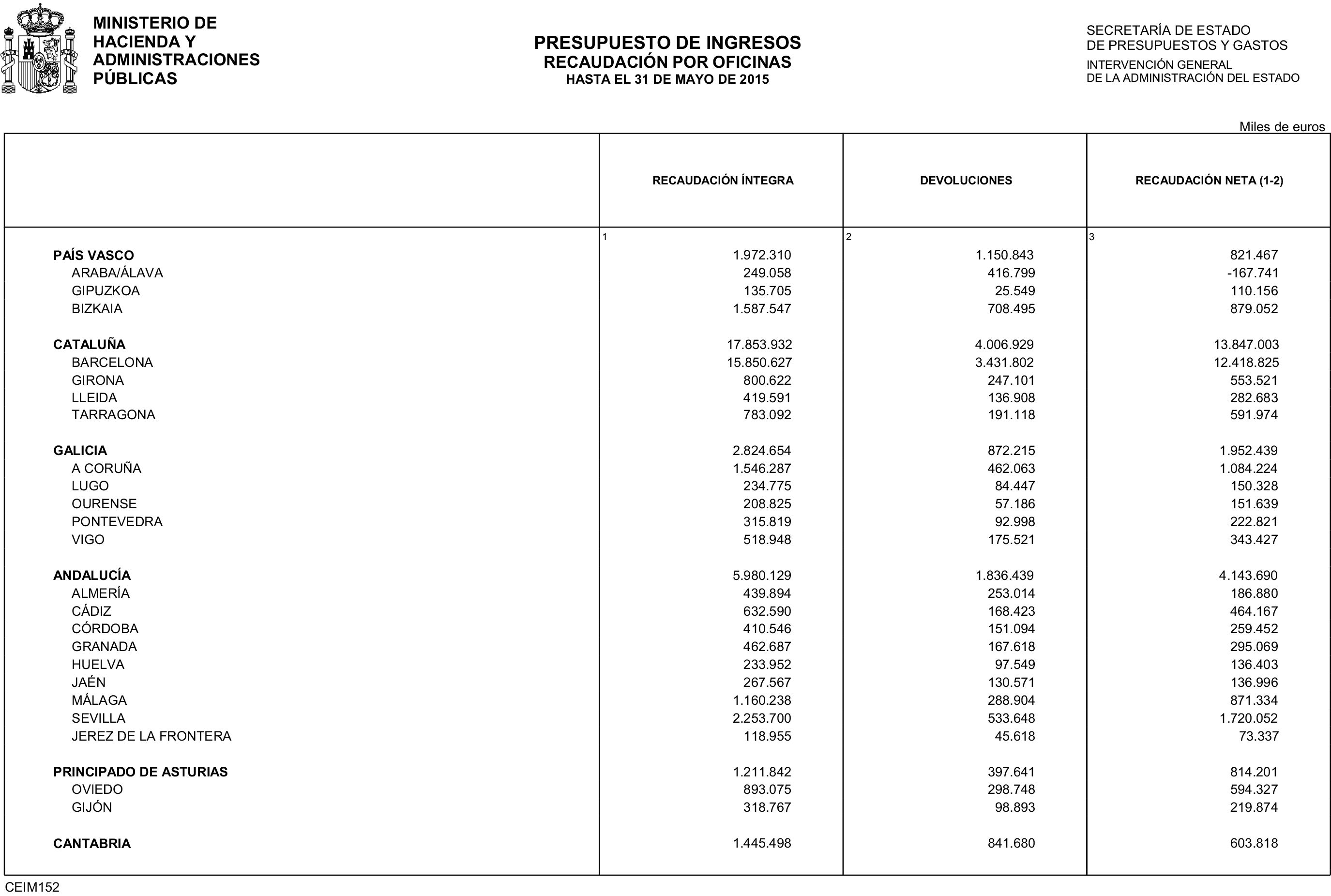 Imagen: /datos/imagenes/disp/2015/161/07608_17387460_image19.png