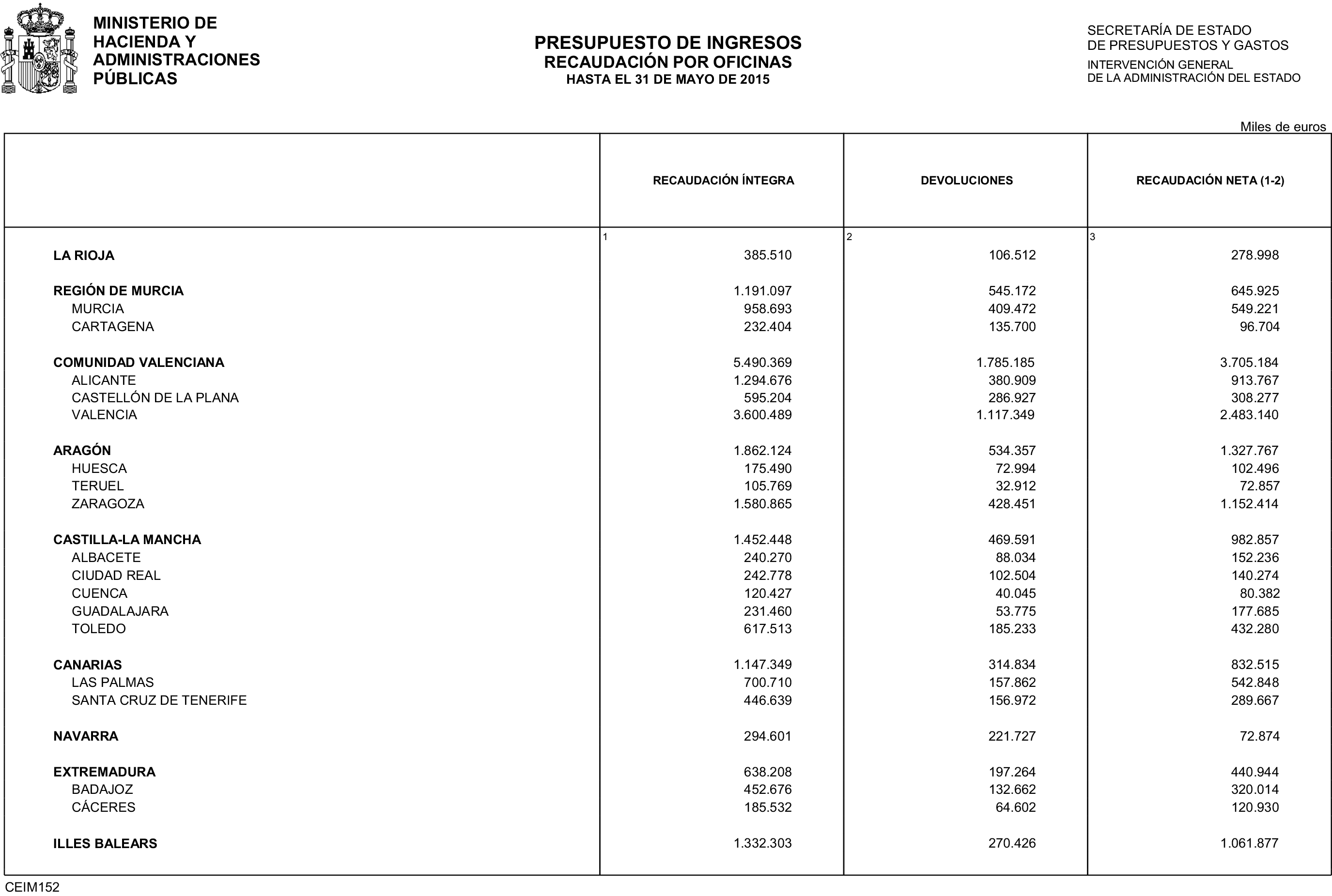 Imagen: /datos/imagenes/disp/2015/161/07608_17387460_image20.png