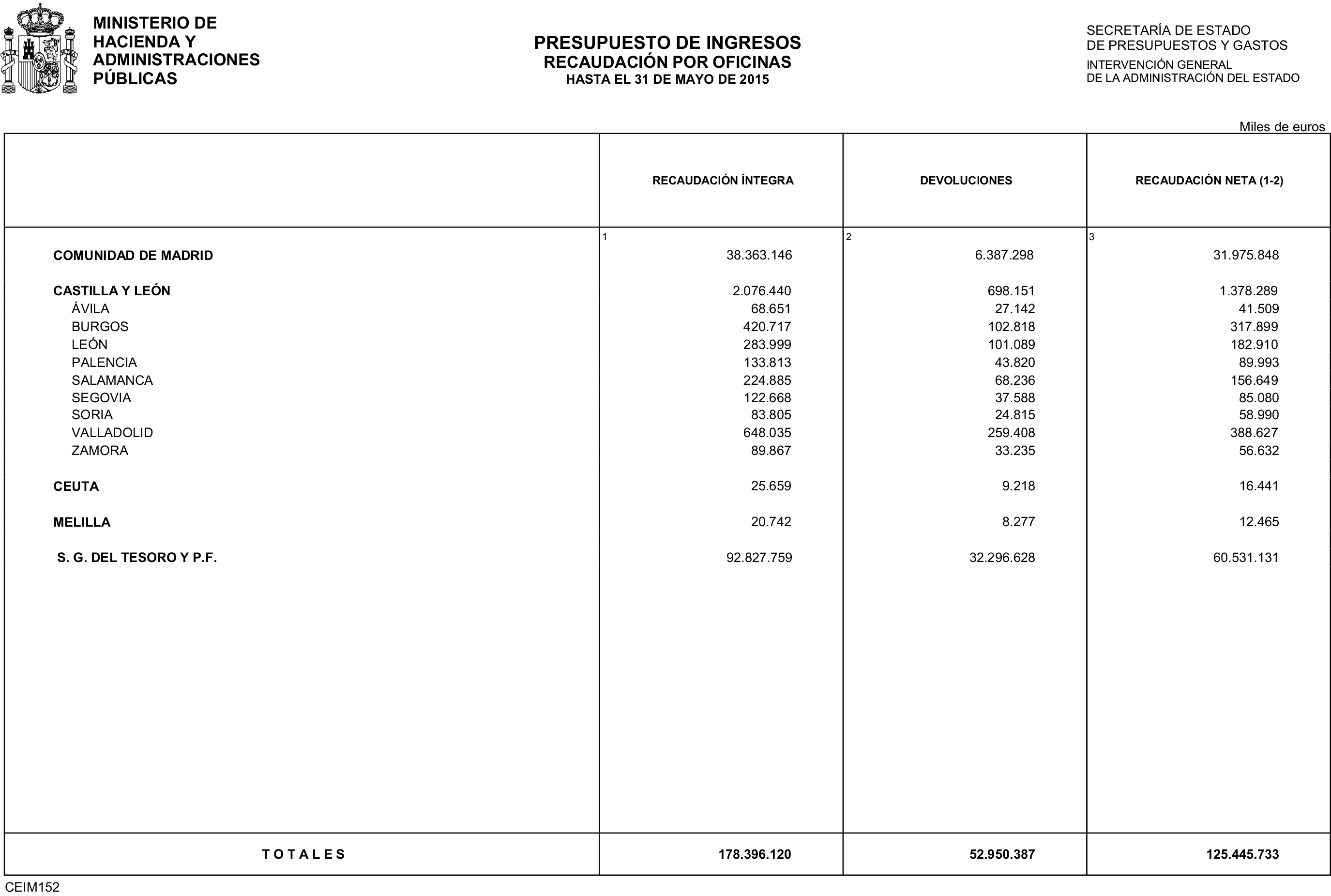 Imagen: /datos/imagenes/disp/2015/161/07608_17387460_image21.png