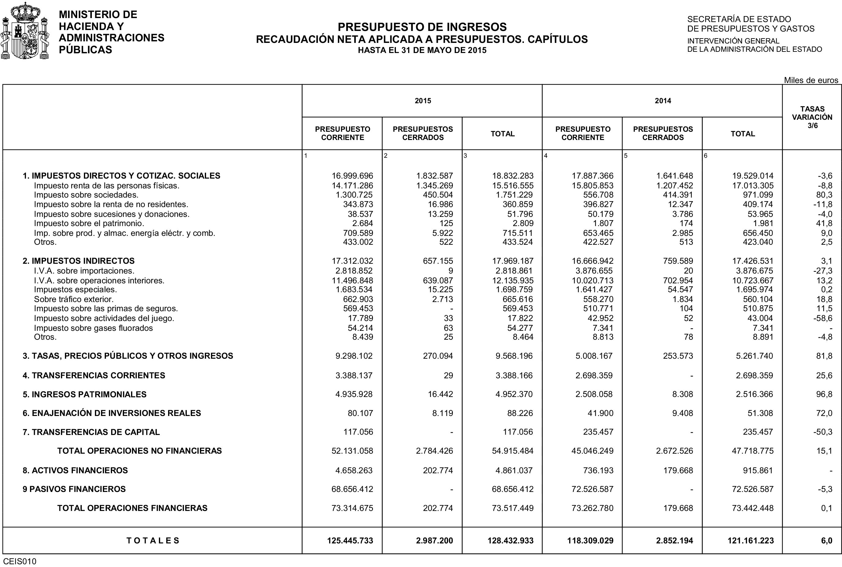 Imagen: /datos/imagenes/disp/2015/161/07608_17387460_image23.png