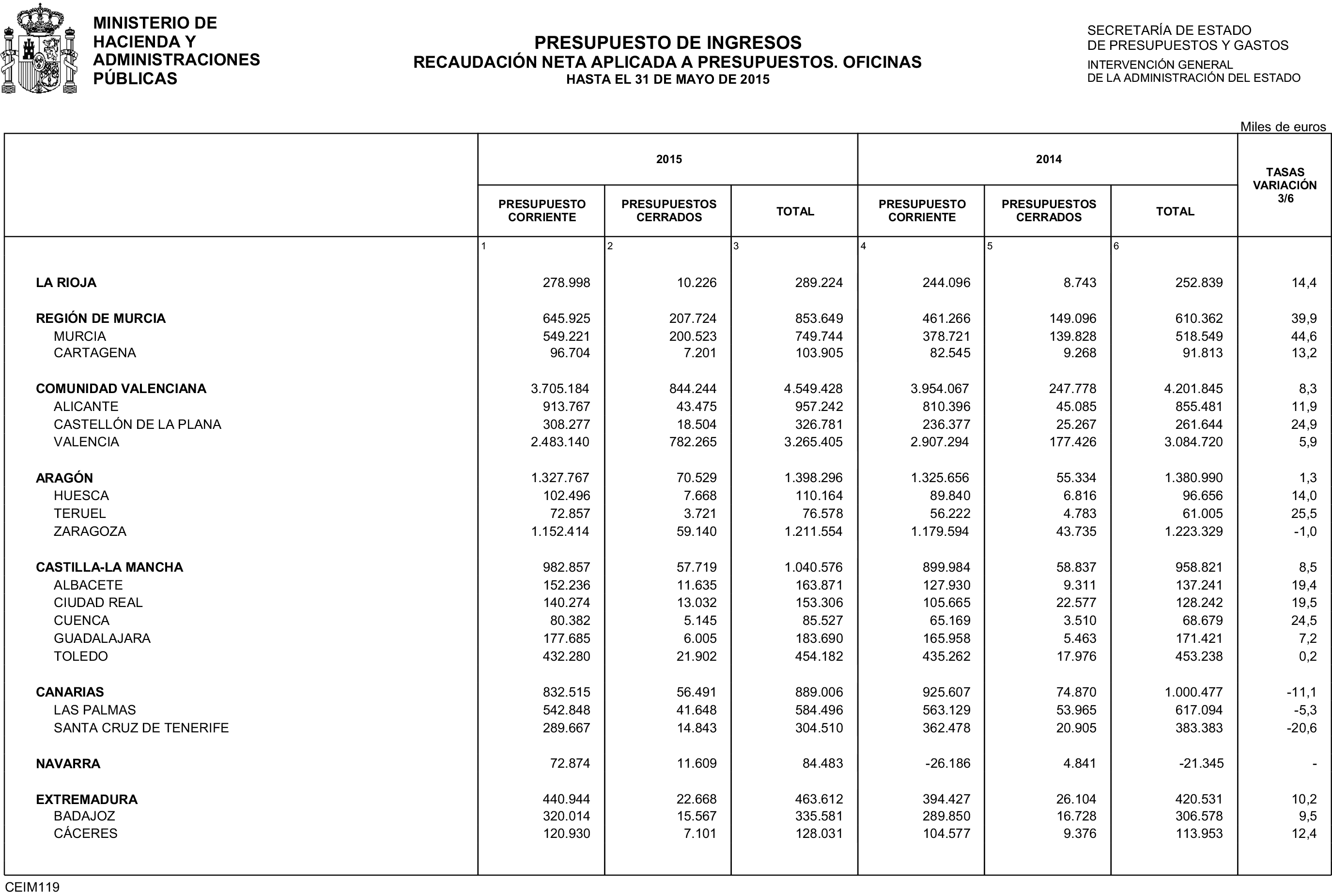 Imagen: /datos/imagenes/disp/2015/161/07608_17387460_image25.png