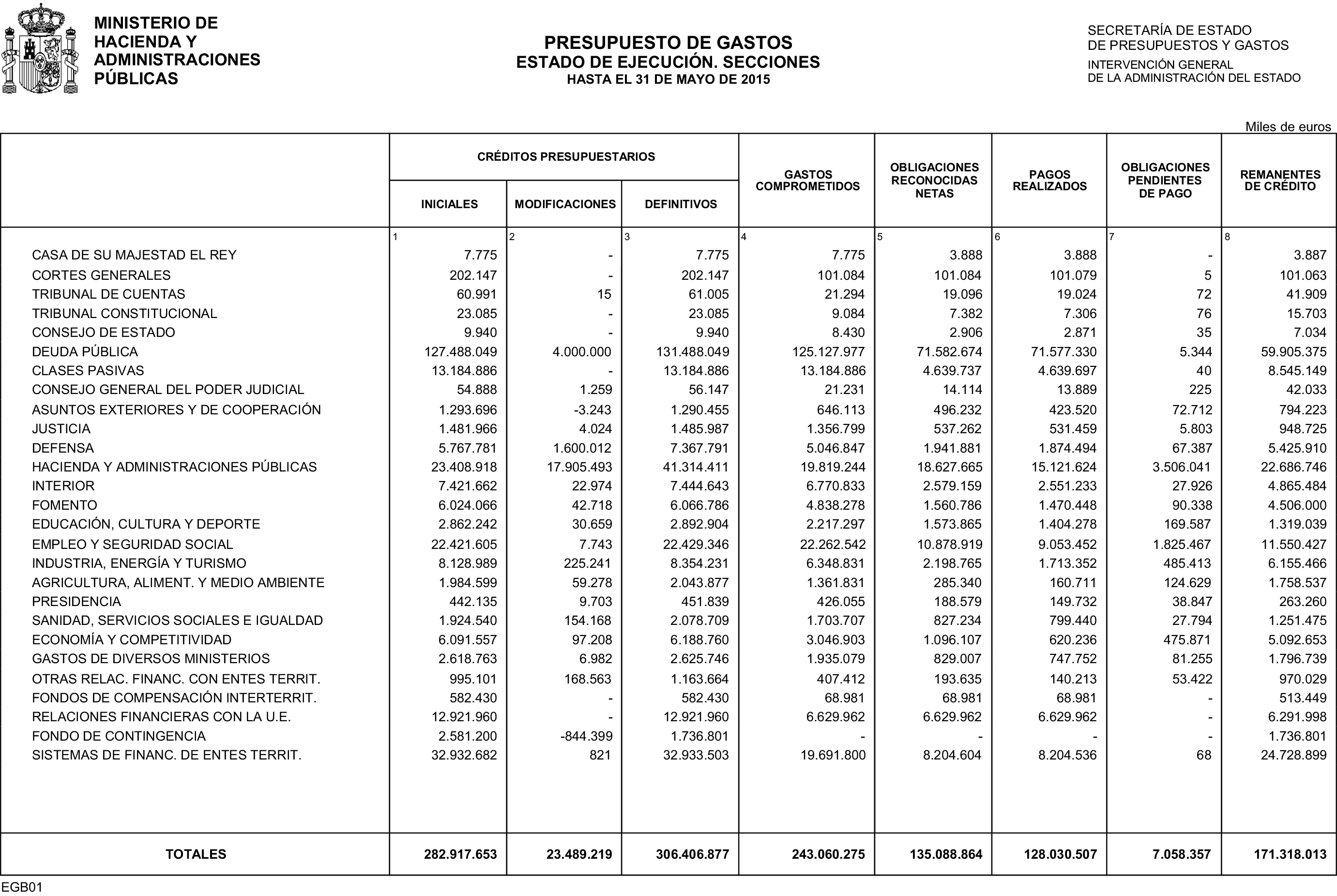 Imagen: /datos/imagenes/disp/2015/161/07608_17387460_image3.png