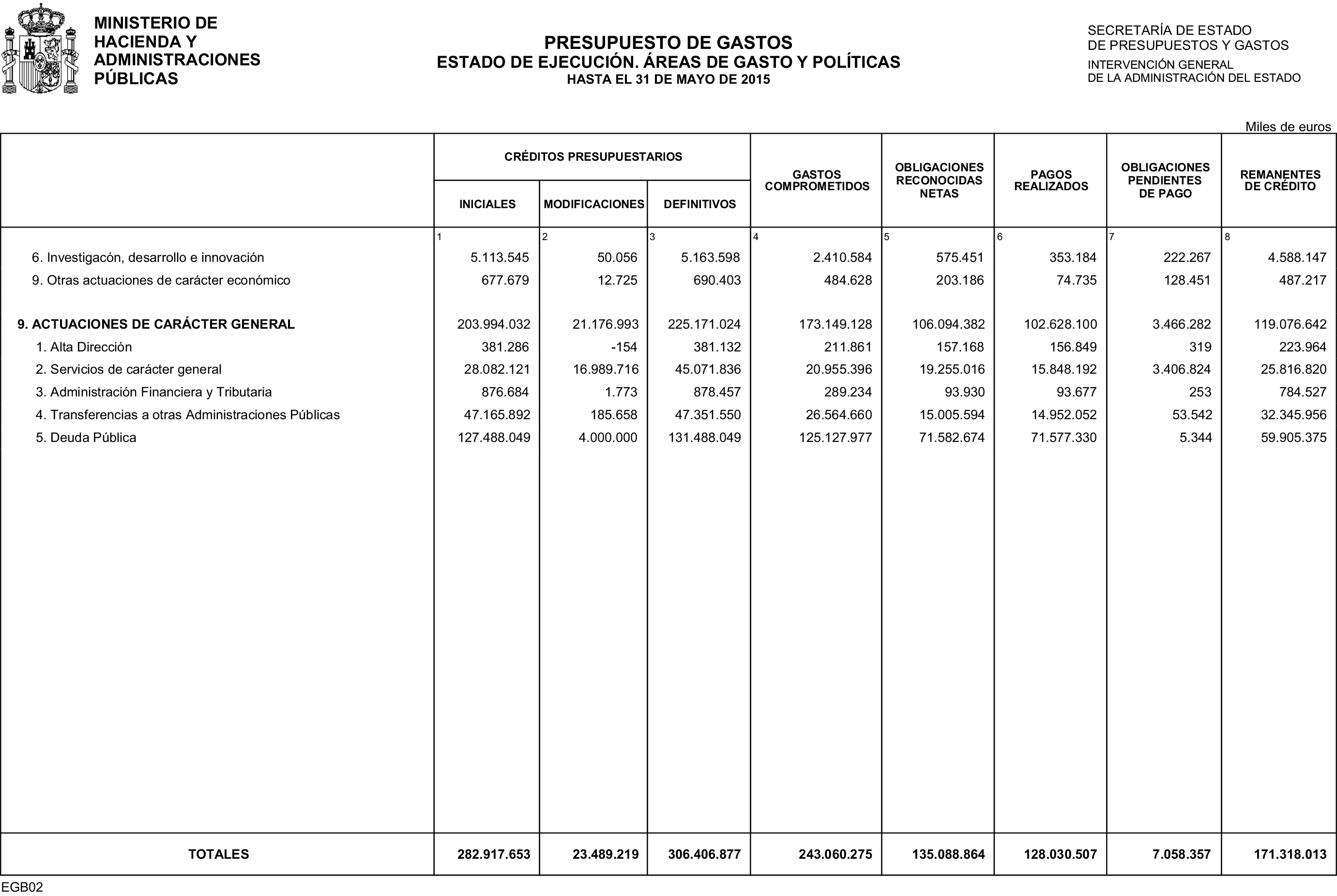 Imagen: /datos/imagenes/disp/2015/161/07608_17387460_image5.png
